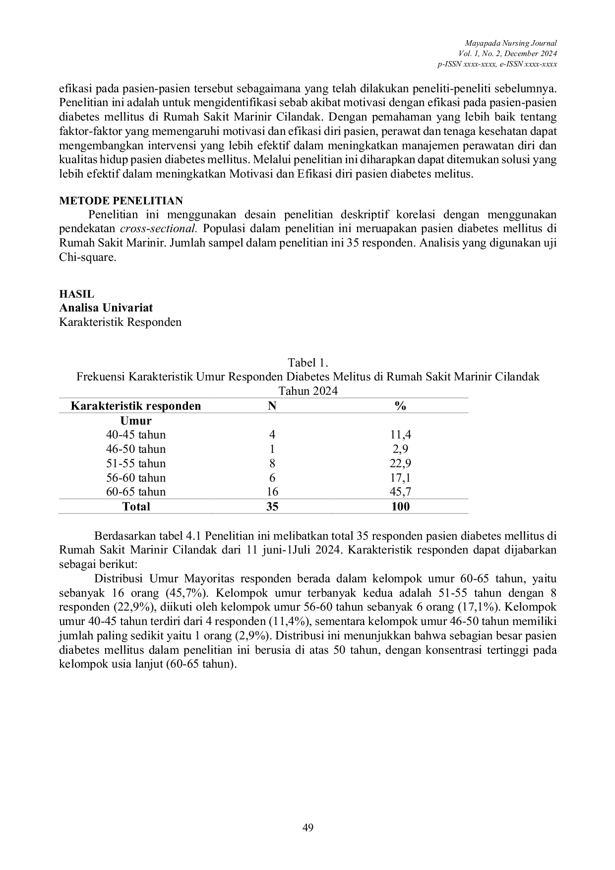 JURIS Hubungan Motivasi Dengan Efikasi Diri Pada Pasien Diabetes Melitus Di Rumah Sakit Marinir Cilandak