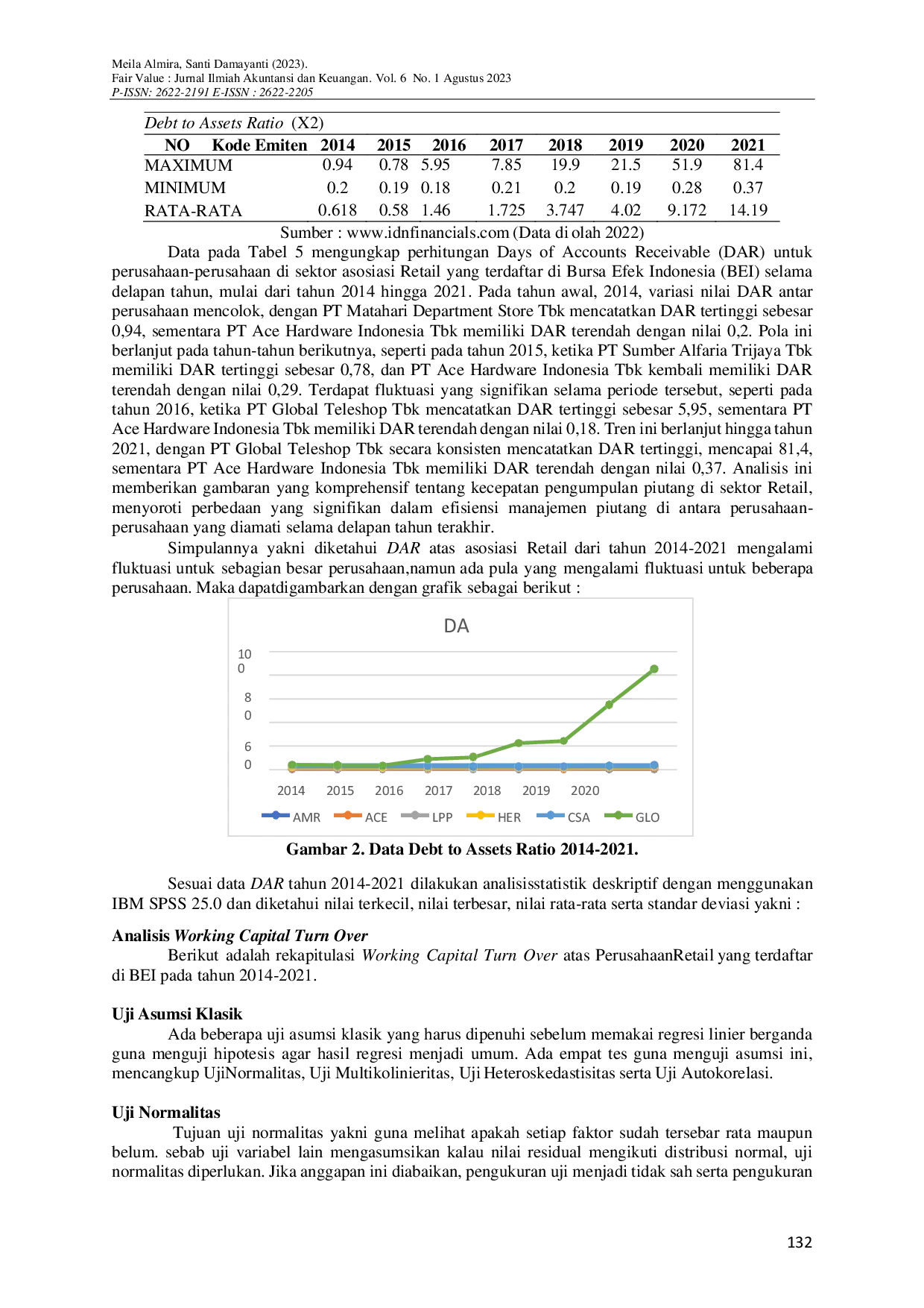 JURIS Pengaruh Firm Size Debt to Assets Ratio dan Working Capital Turnover terhadap Return on Assets dengan Current Ratio sebagai Variabel Moderasi