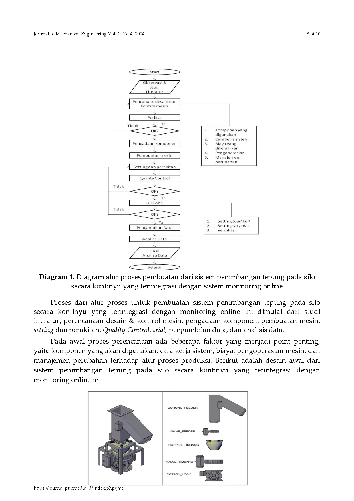 juris Rancang Bangun Sistem Penimbangan Tepung pada Silo Secara Kontinyu yang Terintegrasi dengan Sistem Monitoring Online