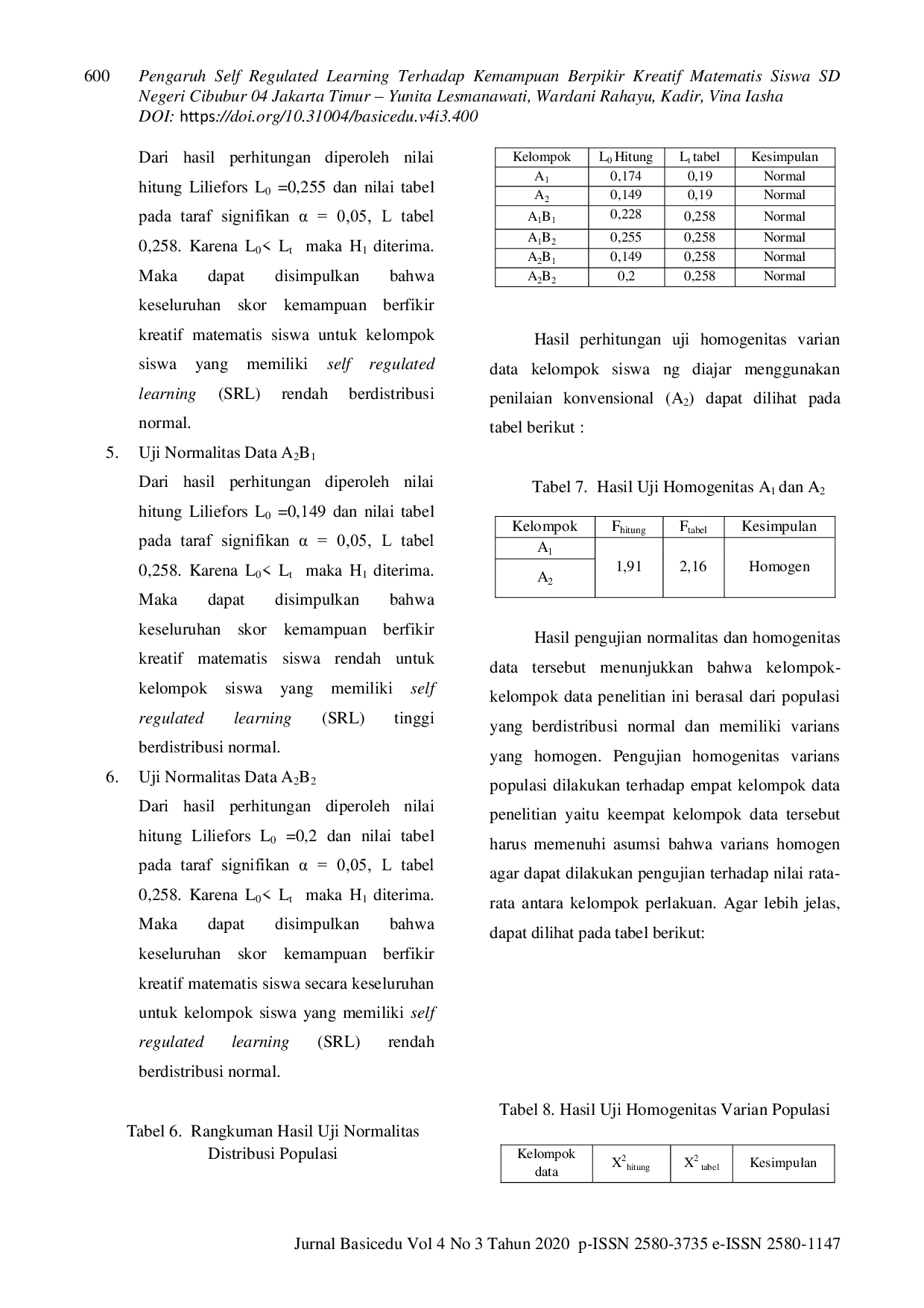 JURIS Pengaruh Self Regulated Learning terhadap Kemampuan Berpikir Kreatif Matematis Siswa Sekolah Dasar