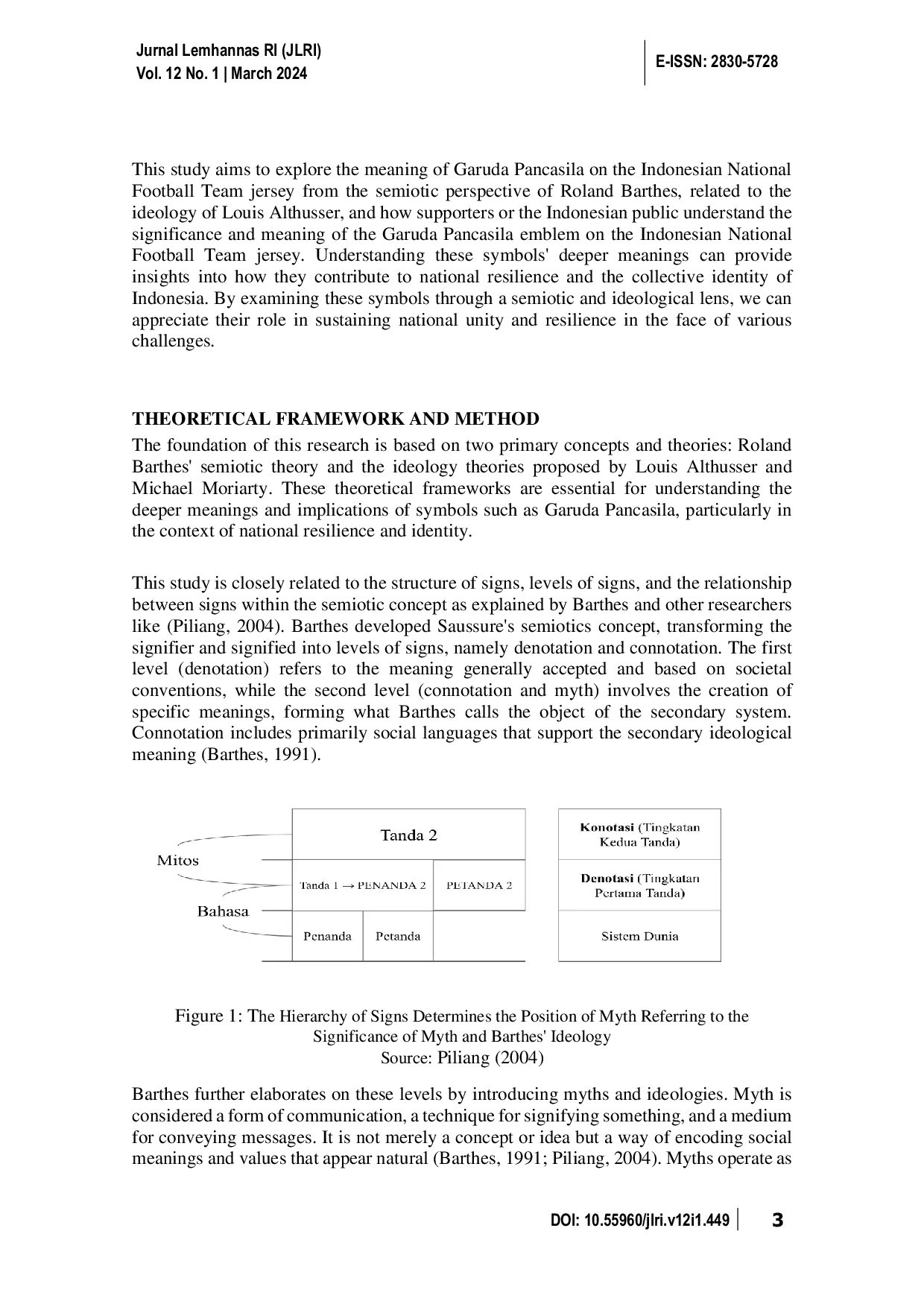 JURIS Semiotic Analysis of The Garuda Pancasila on The Indonesian National Football Team Jersey