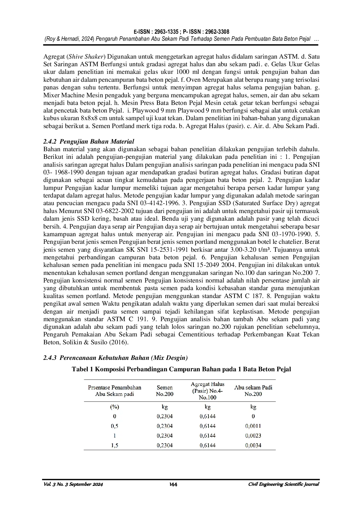 JURIS Pengaruh Penambahan Abu Sekam Padi Terhadap Semen Pada Pembuatan Bata Beton Pejal Studi Kasus 0 0 5 1 Dan 1 5