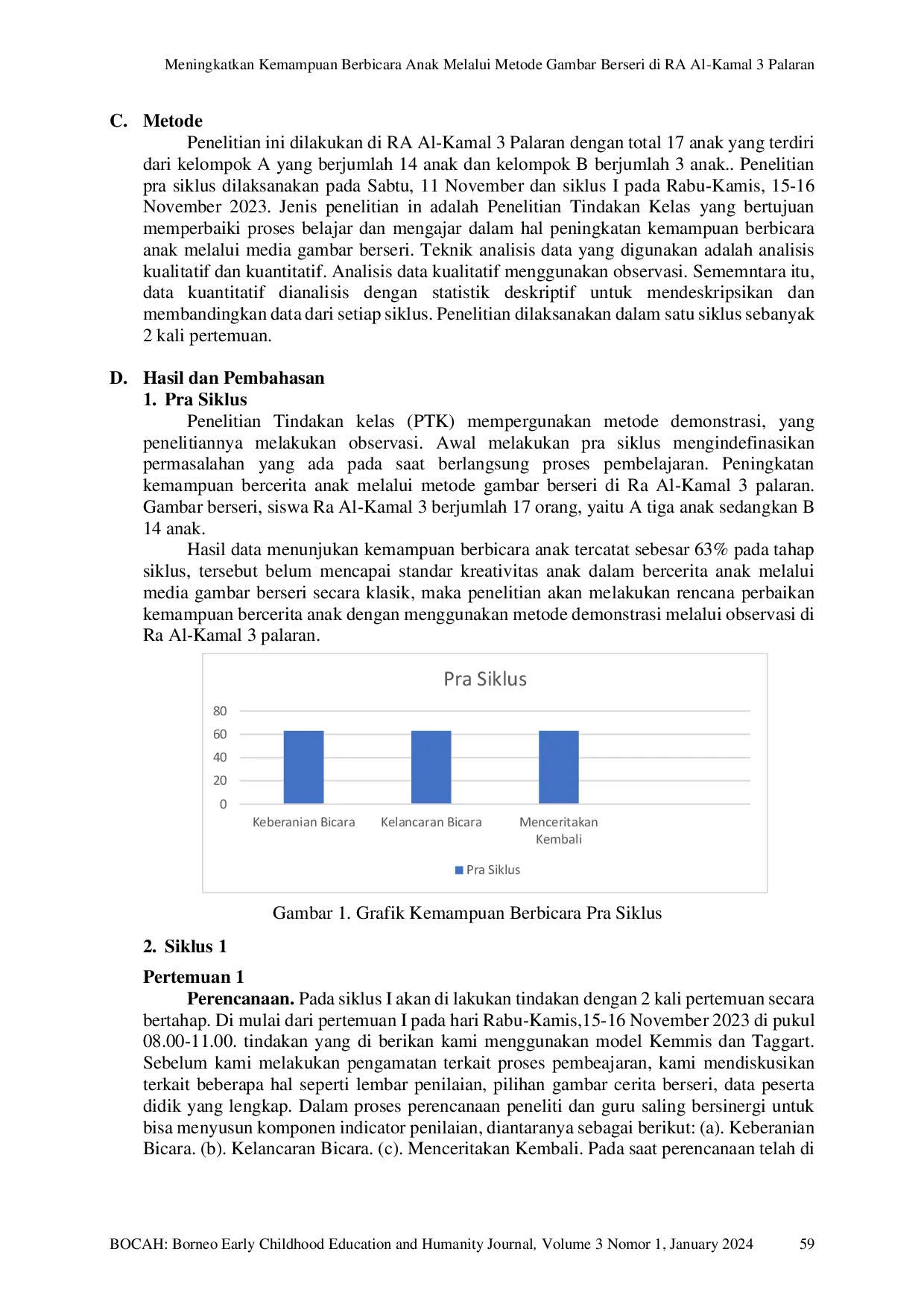 JURIS Meningkatkan Kemampuan Berbicara Anak melalui Metode Gambar Berseri di RA Al Kamal 3 Palaran