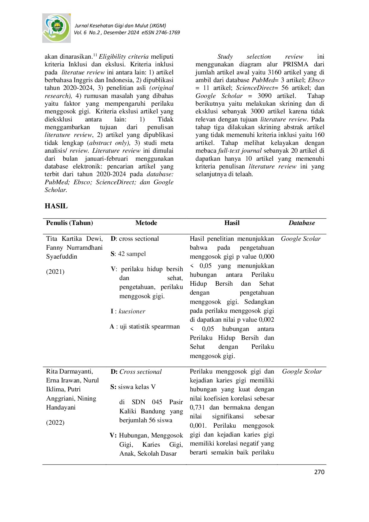 JURIS Analisis Faktor yang Memengaruhi Perilaku Menggosok Gigi pada Anak Literatur Review