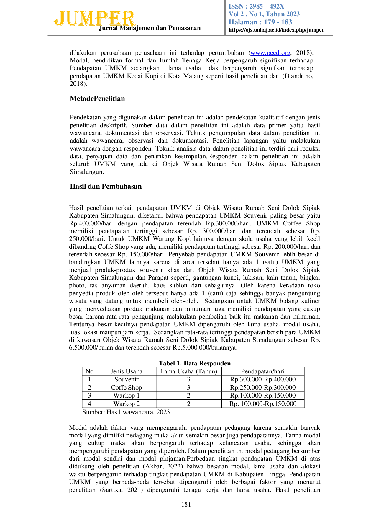 JURIS Analisis Tingkat Pendapatan UMKM Pada Objek Wisata Rumah Seni Dolok Sipiak Kabupaten Simalungun
