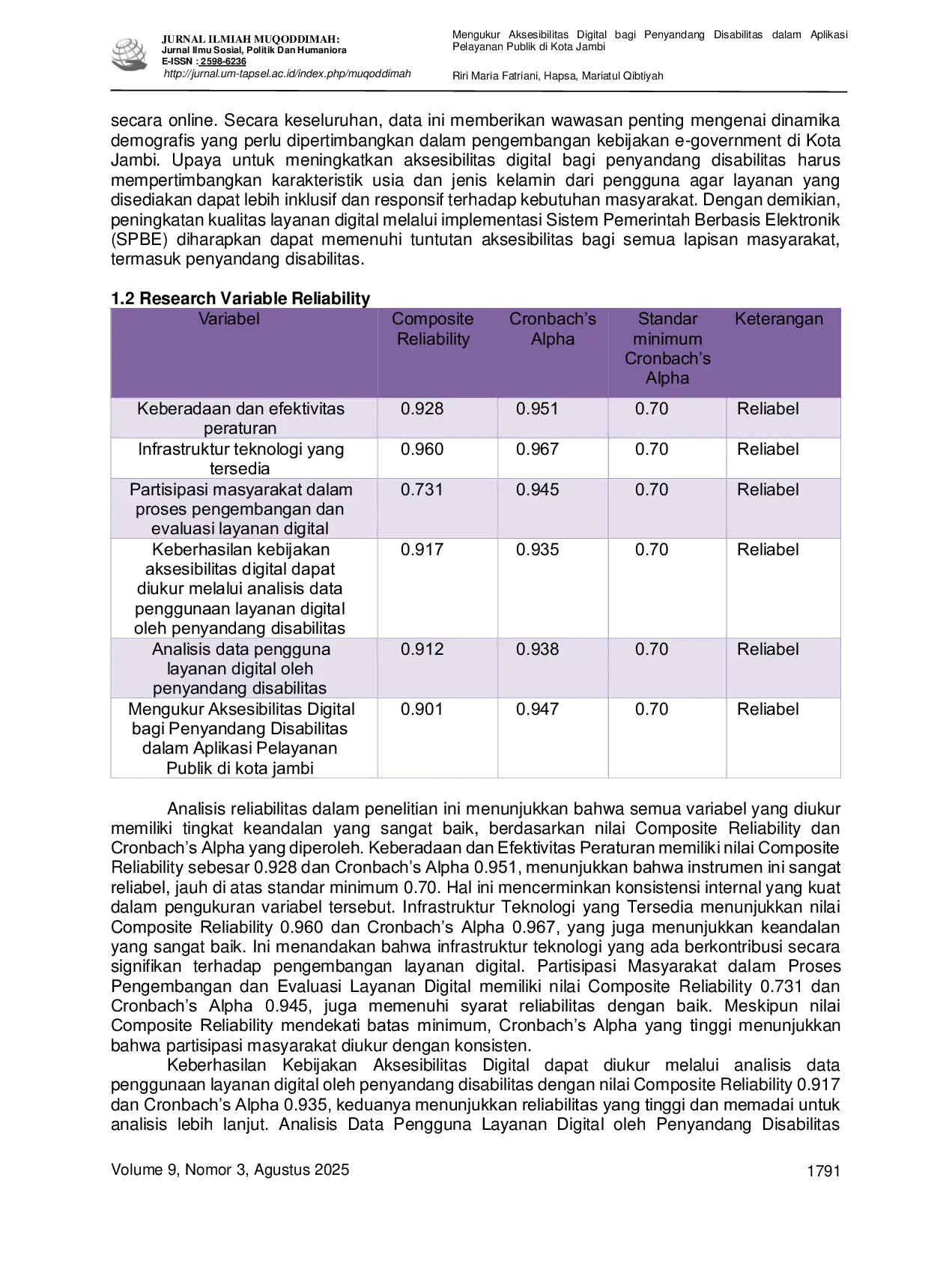 JURIS Mengukur Aksesibilitas Digital bagi Penyandang Disabilitas dalam Aplikasi Pelayanan Publik di Kota Jambi