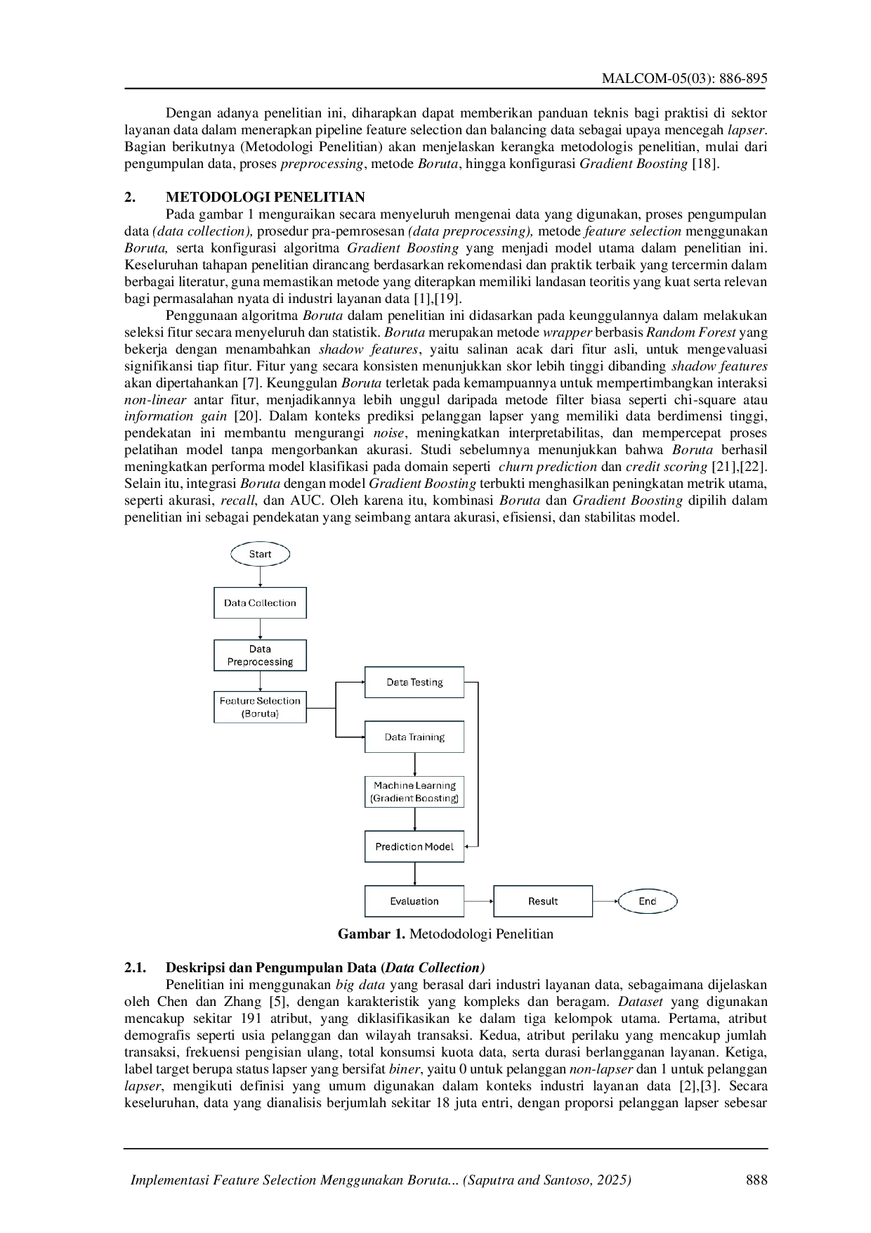 juris Implementasi Feature Selection Menggunakan Boruta untuk Peningkatan Akurasi Model Lapser Prediction