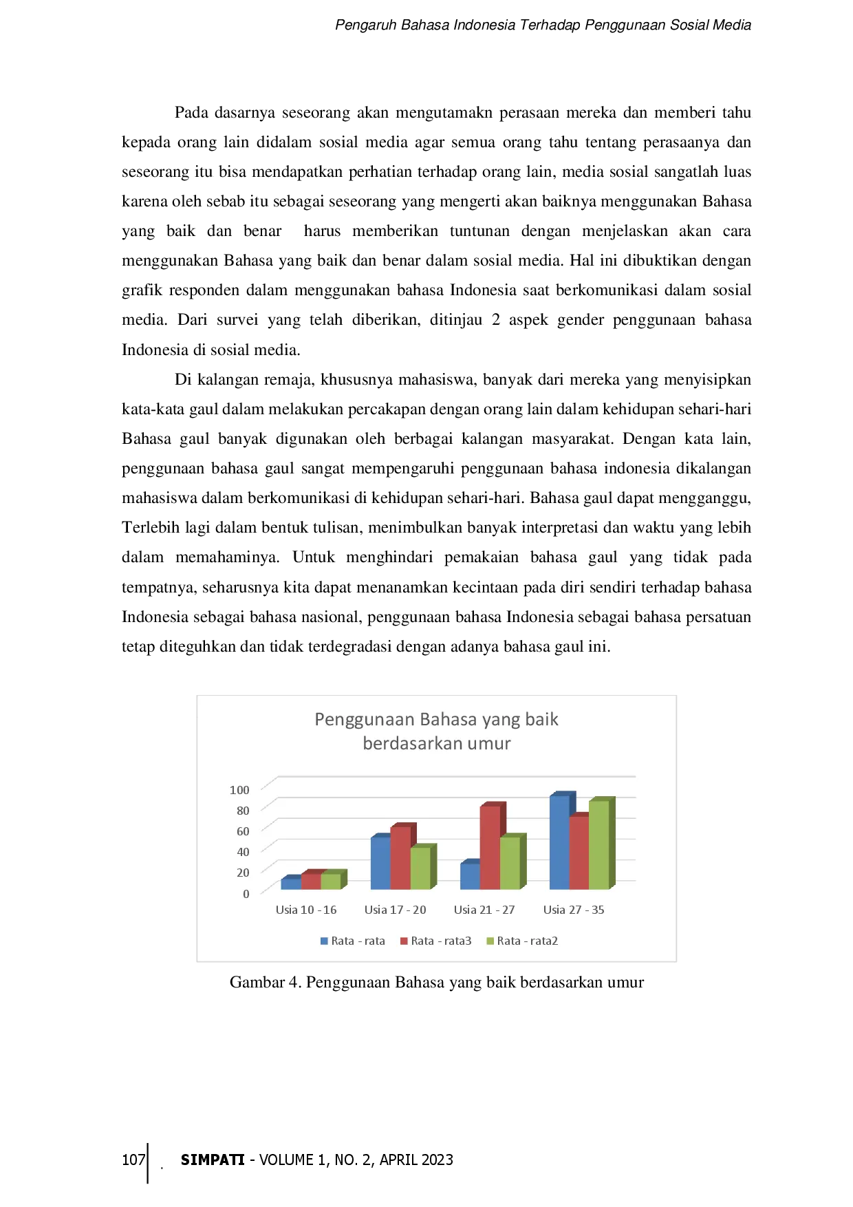 juris Pengaruh Bahasa Indonesia Terhadap Penggunaan Sosial Media