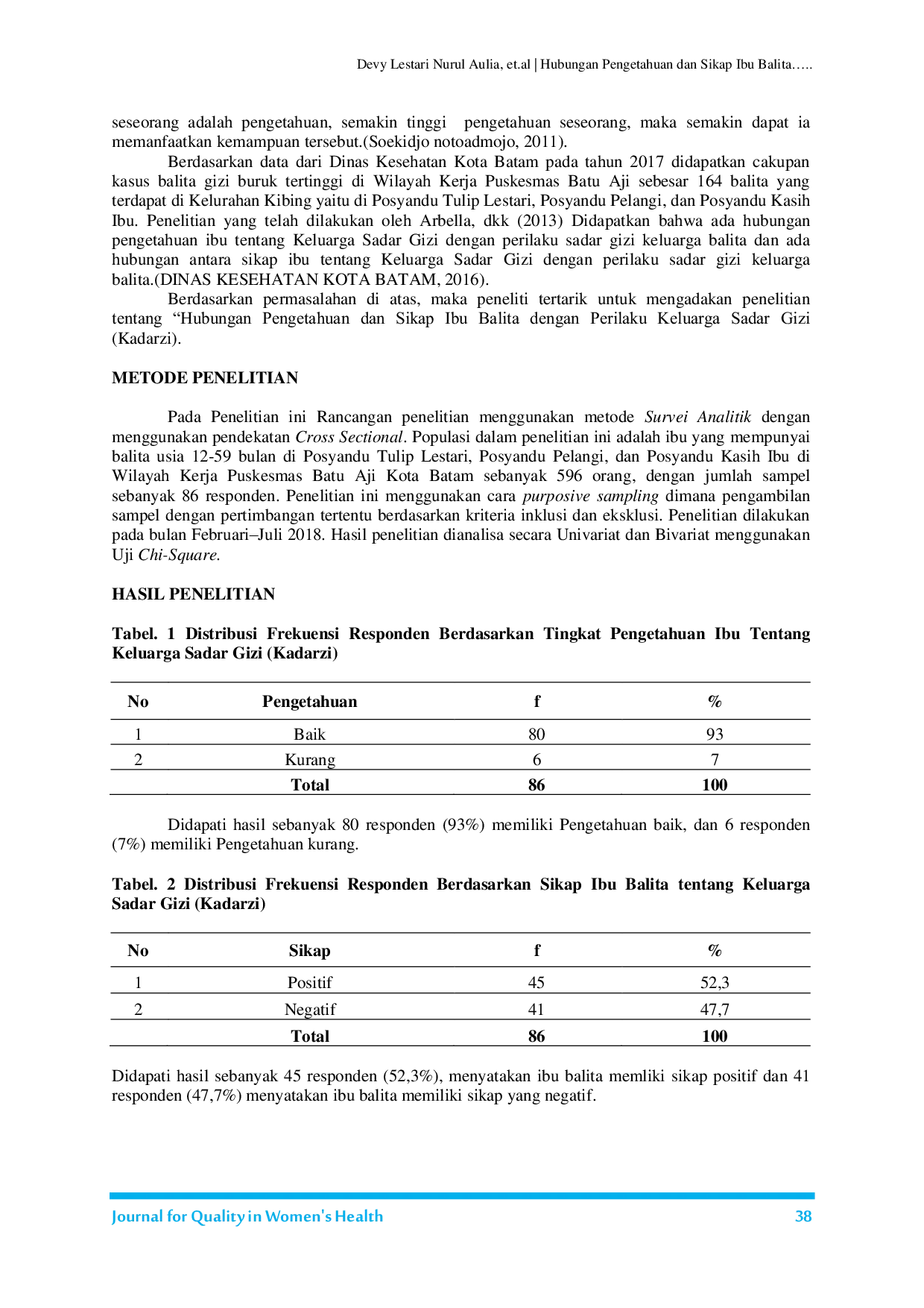 JURIS Hubungan Pengetahuan dan Sikap Ibu Balita dengan Perilaku Keluarga Sadar Gizi KADARZI