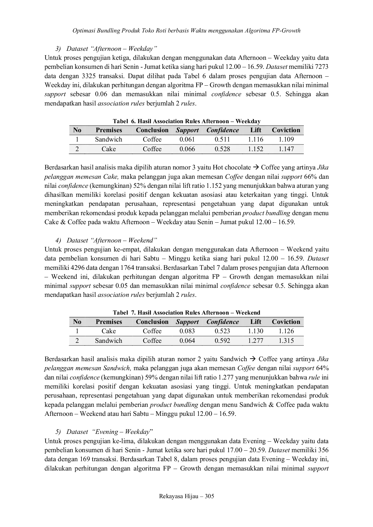 JURIS Optimasi Bundling Produk Toko Roti Berbasis Waktu Menggunakan Algoritma Fp Growth