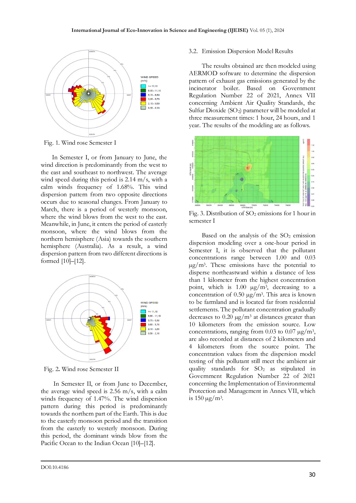 JURIS Analysis of Sulfur Dioxide SO2 Exhaust Gas Emission Distribution Patterns from Airport s Incinerators in East Java