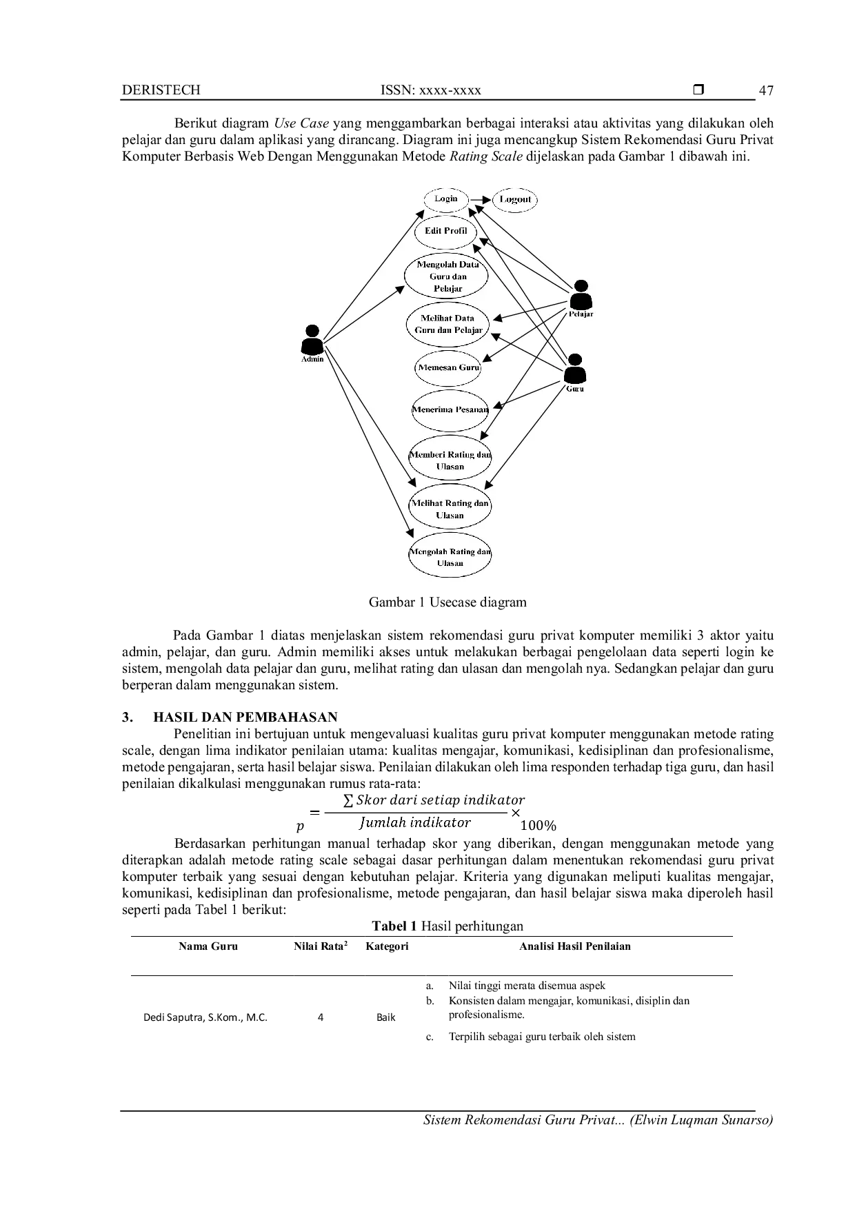 JURIS A Web Based Recommendation System for Private Computer Tutors Using the Rating Scale Method Case Study PT Imersa Solusi Teknologi