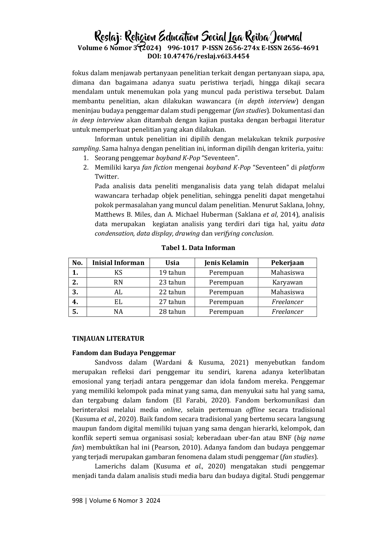 JURIS Penggemar K Pop sebagai Digital Author dalam Menulis Fan Fiction di Twitter