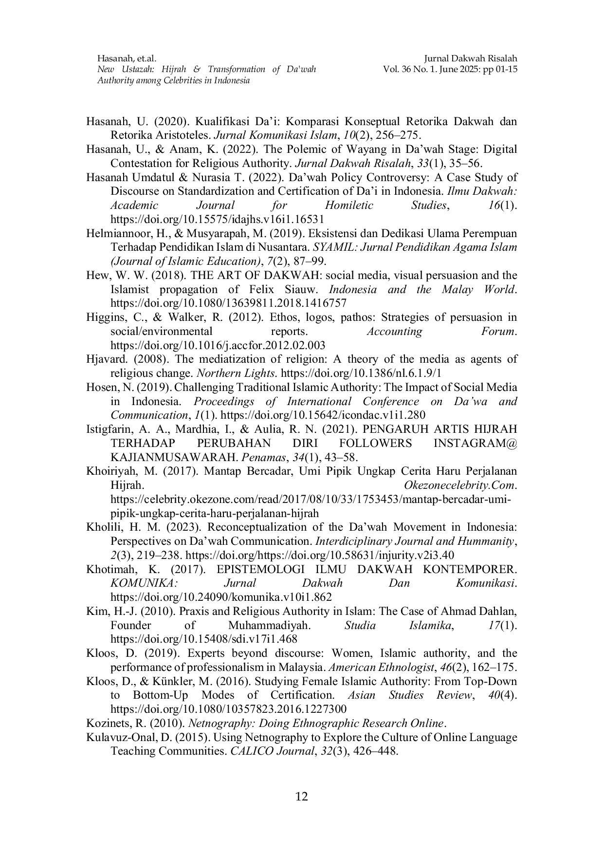 JURIS New Ustazah Hijrah Transformation of Da wa Authority among Celebrities in Indonesia