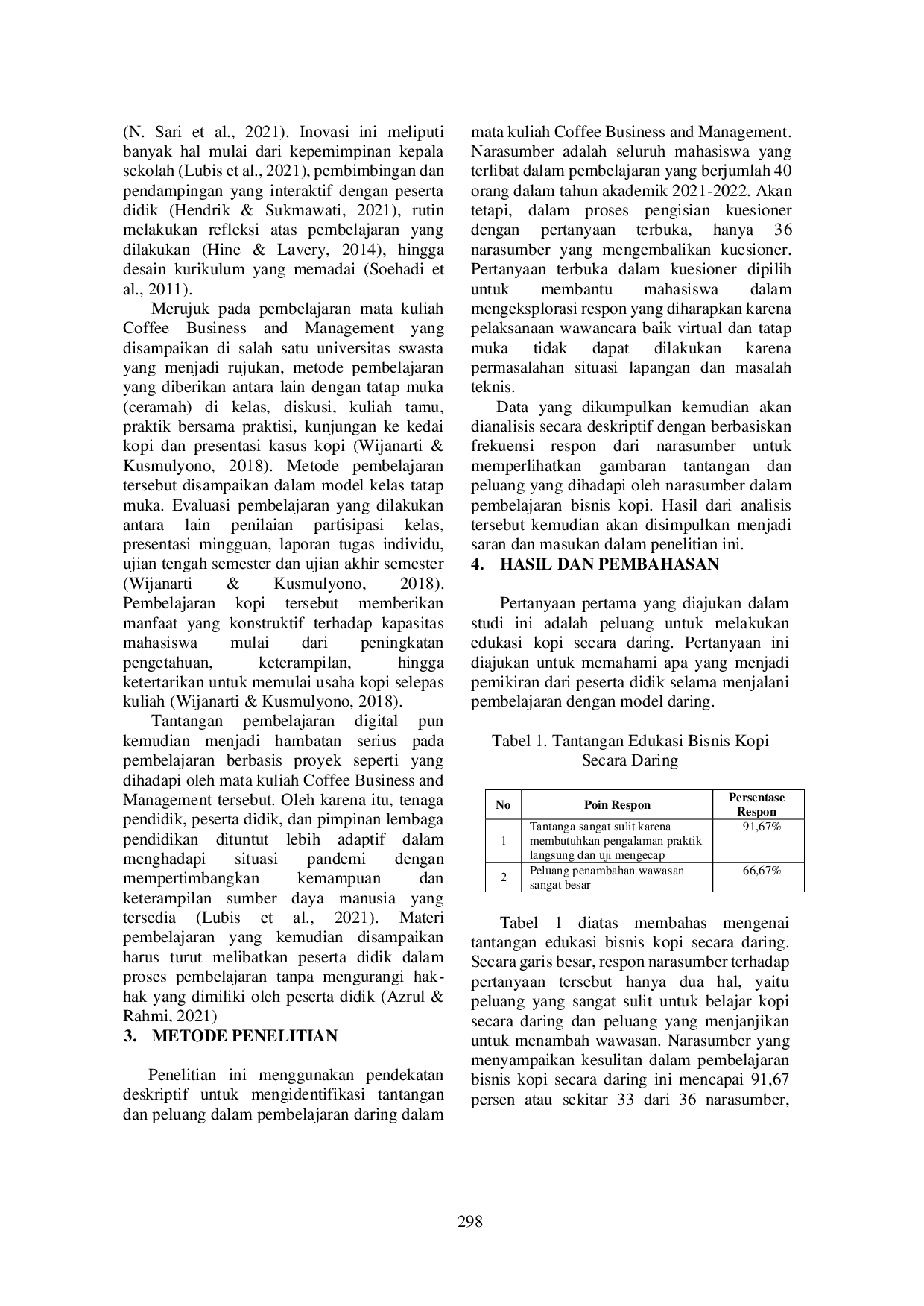 JURIS Studi Deskriptif Tantangan Pembelajaran Bisnis Kopi Secara Daring