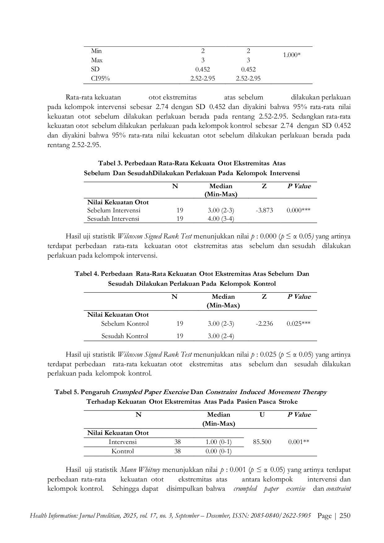 JURIS Effect of Crumpled Paper Exercise and ConstraintiInduced Movementi Therapyi on Extremity Muscle in Post Stroke Patients