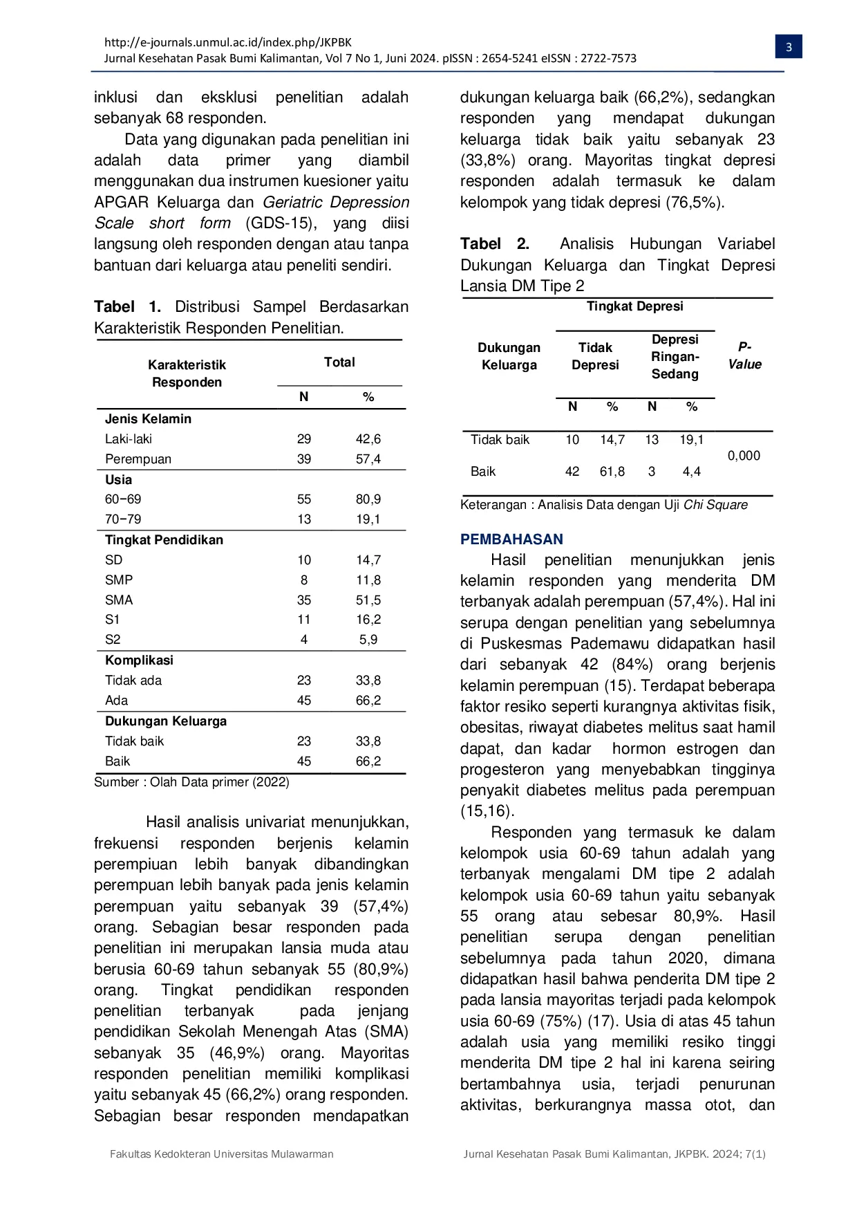 JURIS Association between Family Support and Depression Among Elderly Patients with Type 2 Diabetes Mellitus at Samarinda City Public Health Center
