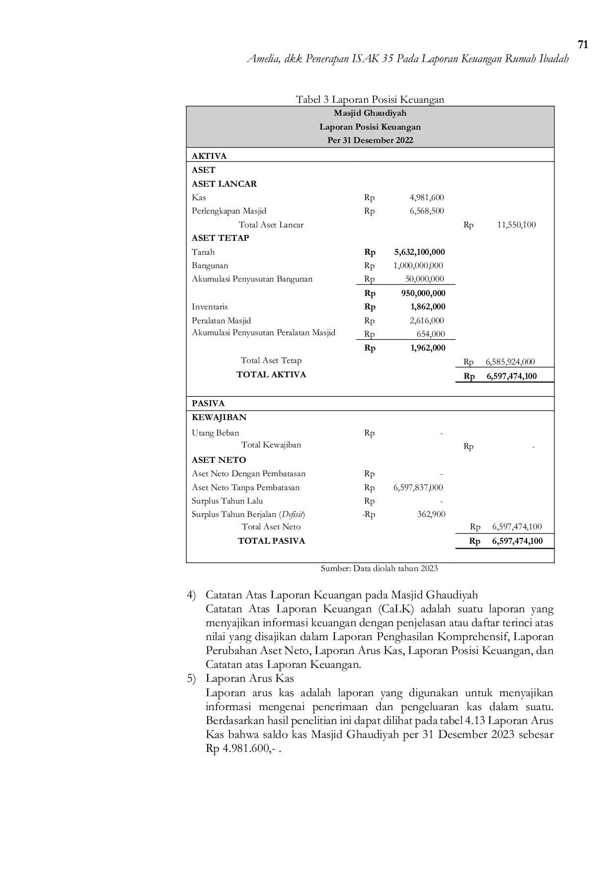 JURIS Penerapan ISAK 35 Pada Laporan Keuangan Rumah Ibadah