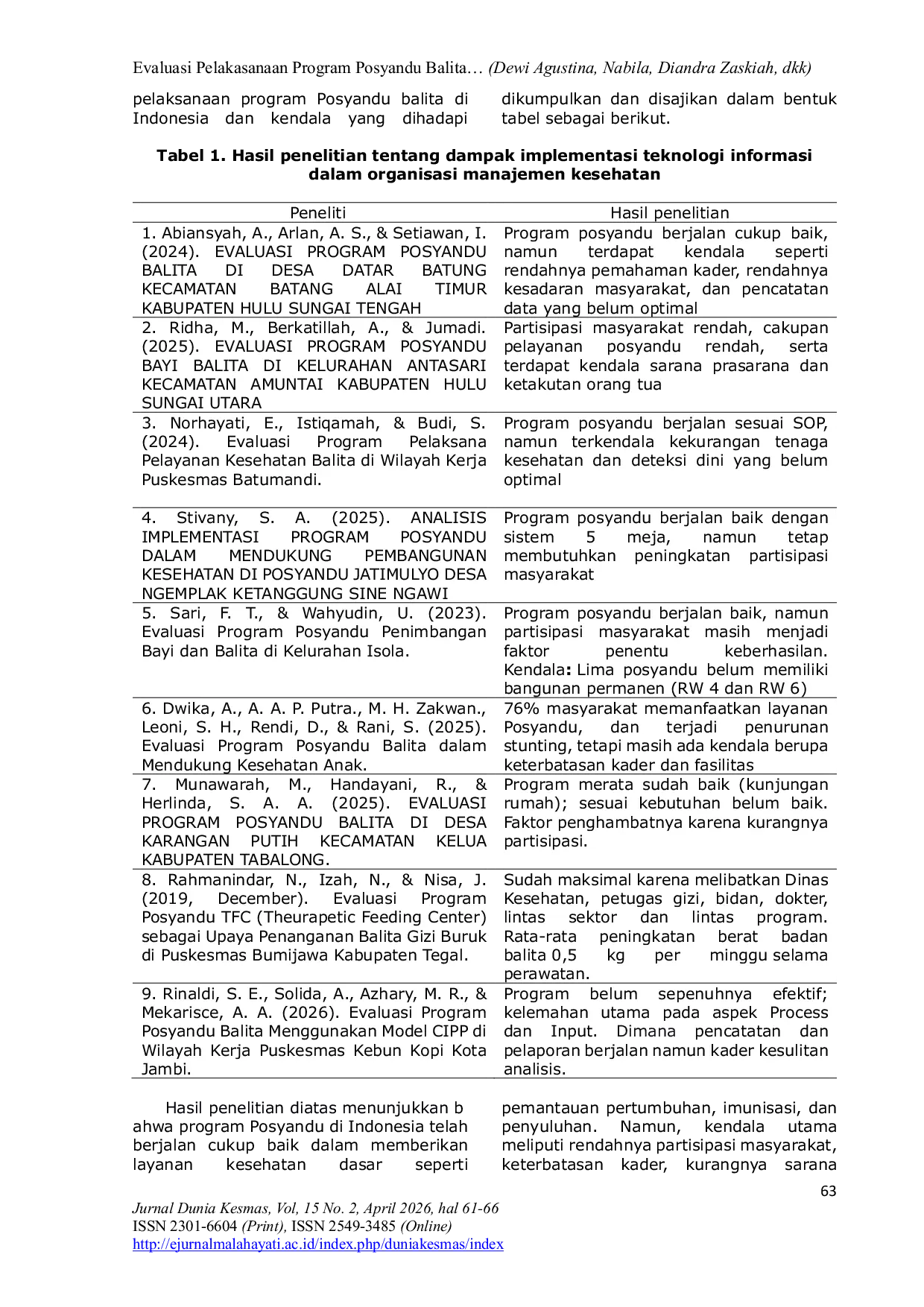 JURIS Evaluasi Pelaksanaan Program Posyandu Balita di Indonesia dan Kendala Yang Dihadapi Tinjauan Literature