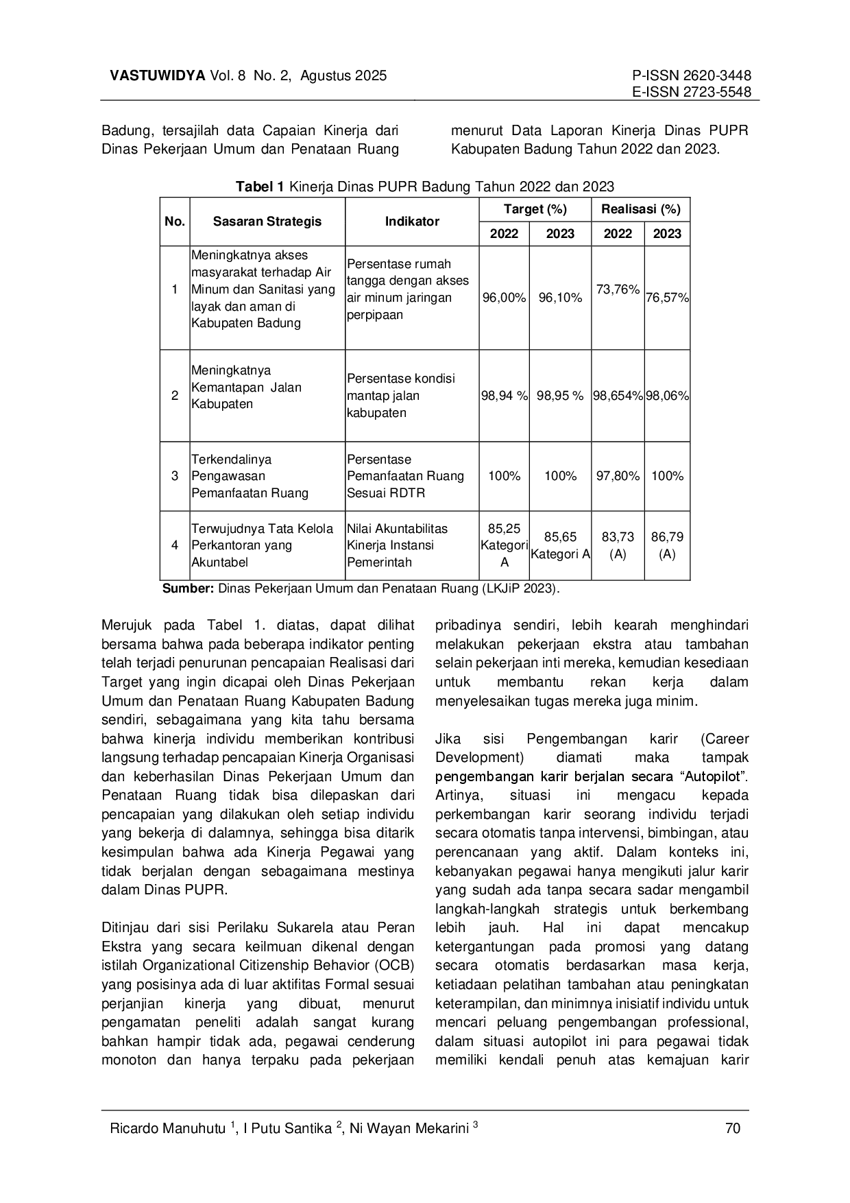 juris Pengaruh Kepemimpinan Transformasional Dan Pengembangan Karir Terhadap Kinerja Pegawai Melalui Organizational Citizenship Behavior Pada Dinas Pekerjaan Umum Dan Penataan Ruang Kabupaten Badung