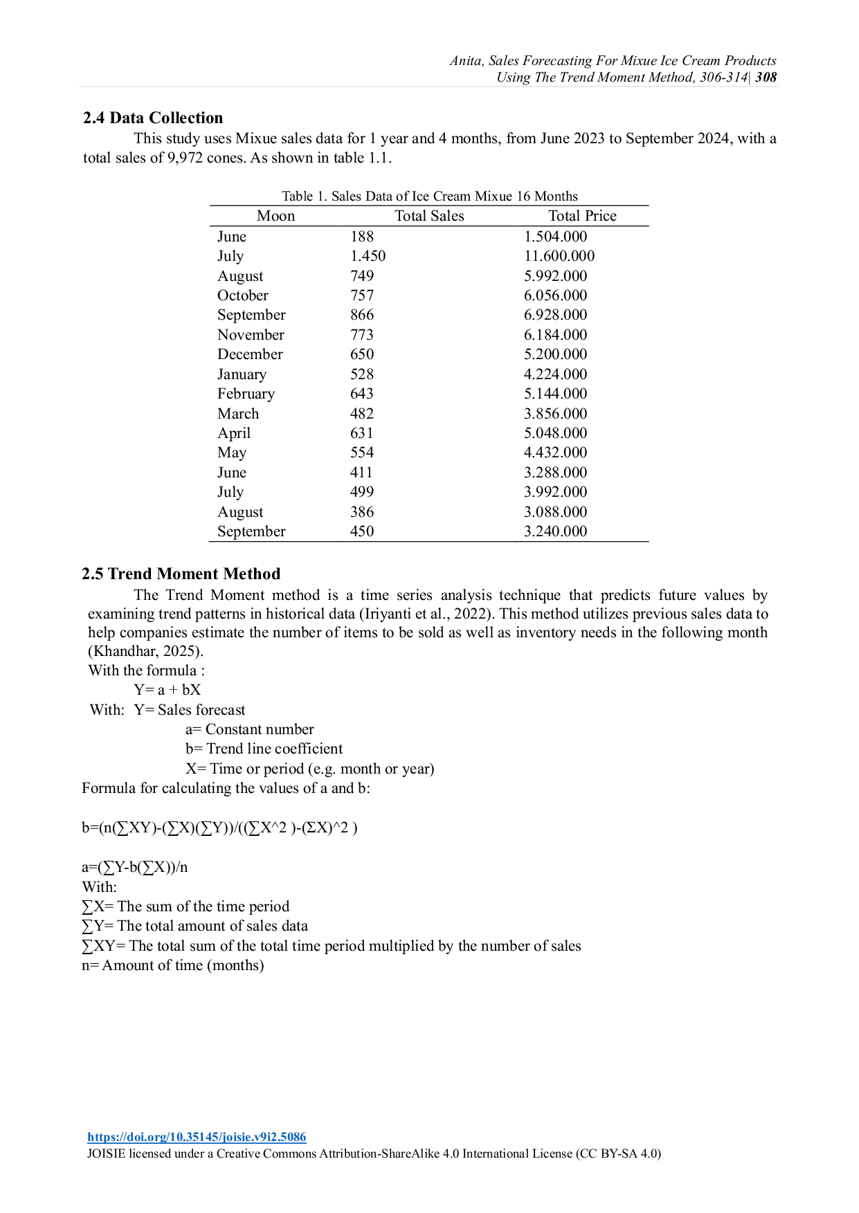 JURIS SALES FORECASTING FOR MIXUE ICE CREAM PRODUCTS USING THE TREND MOMENT METHOD