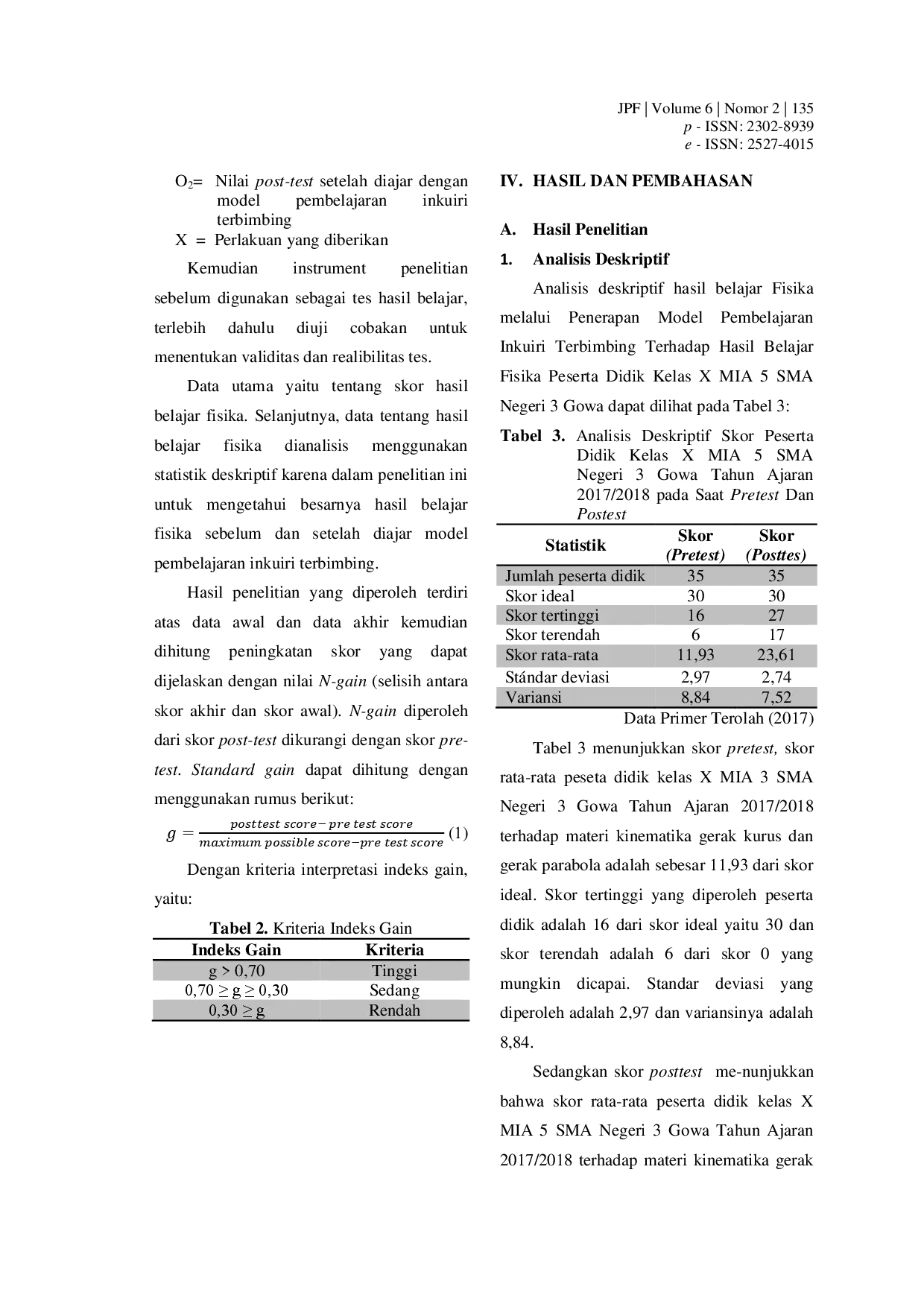 juris Penerapan Model Pembelajaran Inkuiri Terbimbing terhadap Hasil Belajar Fisika Peserta Didik Kelas X IPA SMA Negeri 3 Gowa