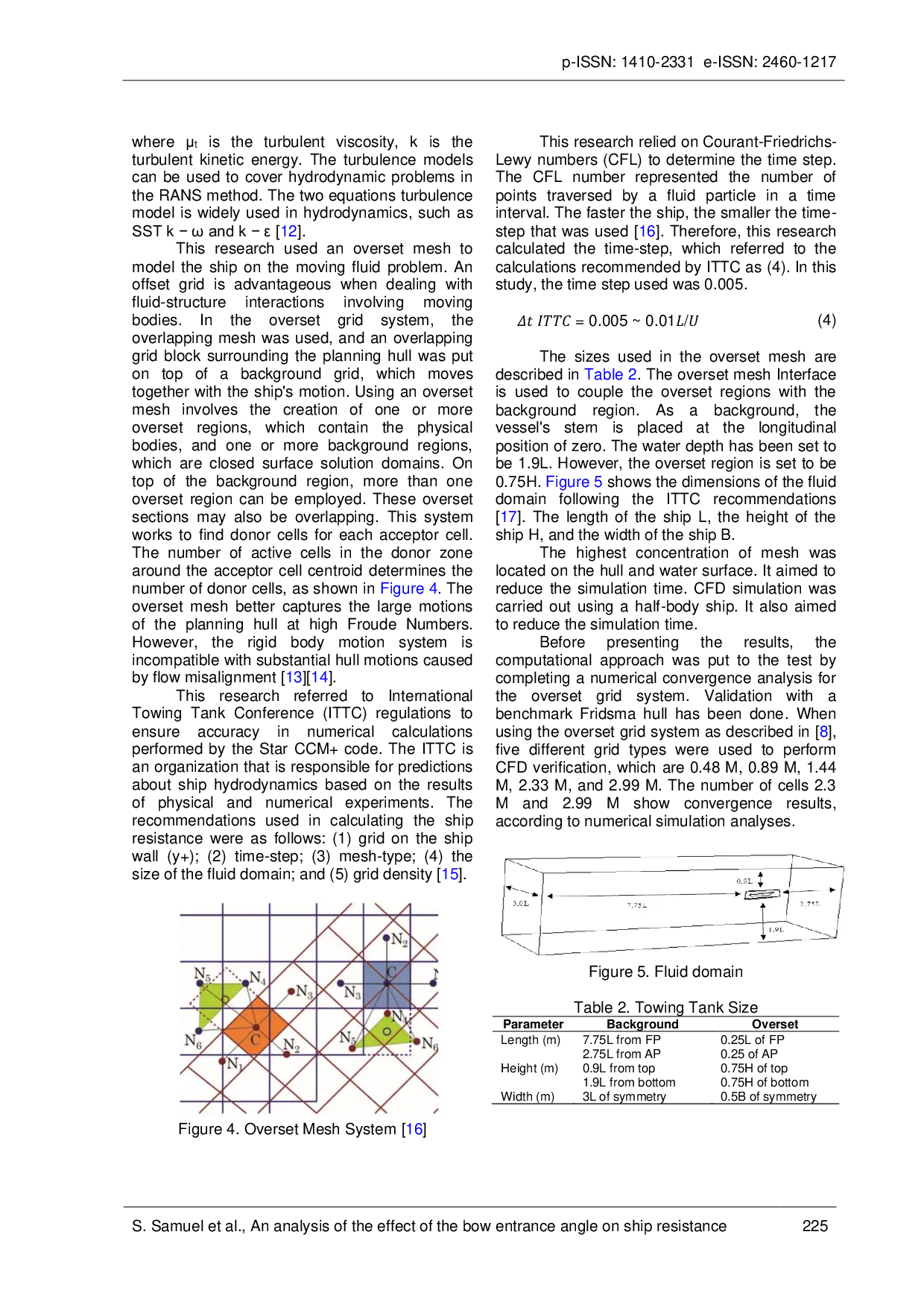 JURIS An analysis of the effect of the bow entrance angle on ship resistance