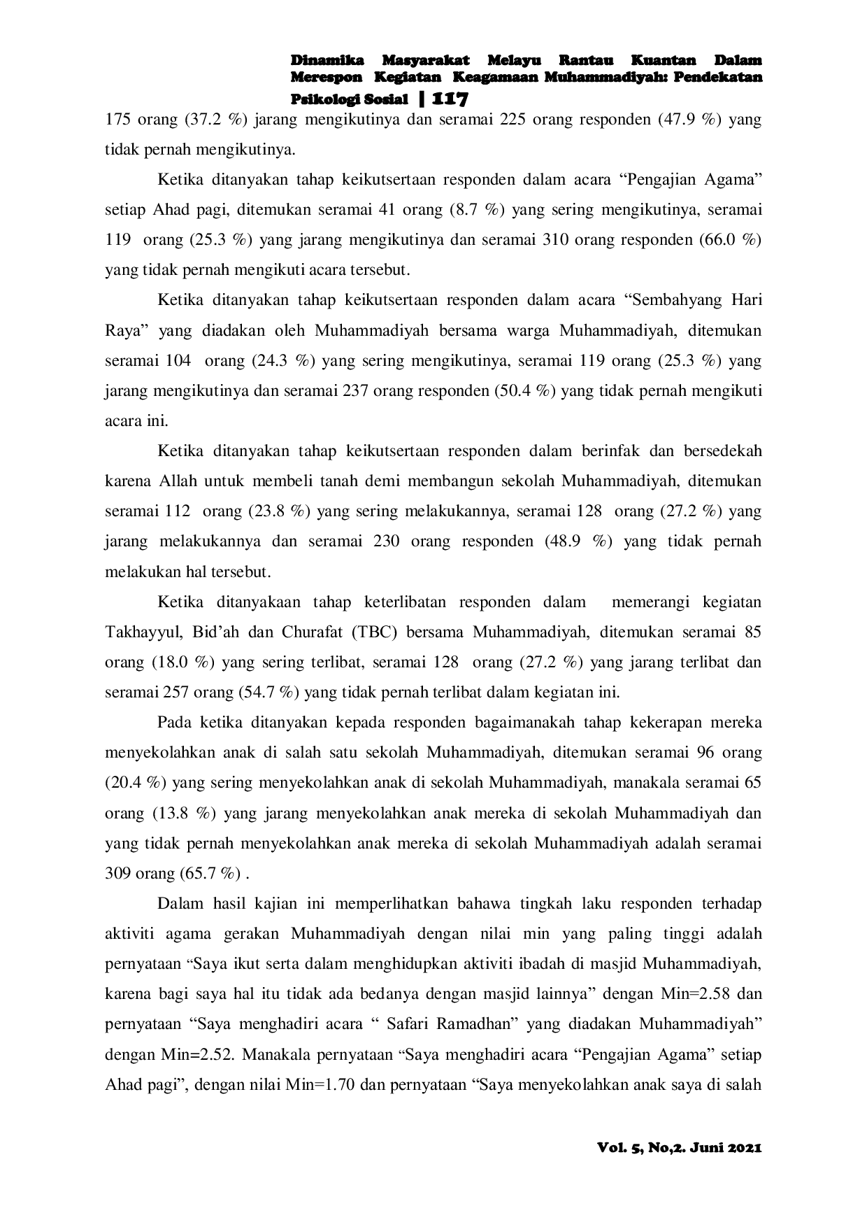 JURIS Dinamika Masyarakat Melayu Rantau Kuantan Dalam Merespon Kegiatan Keagamaan Muhammadiyah Pendekatan Psikologi Sosial