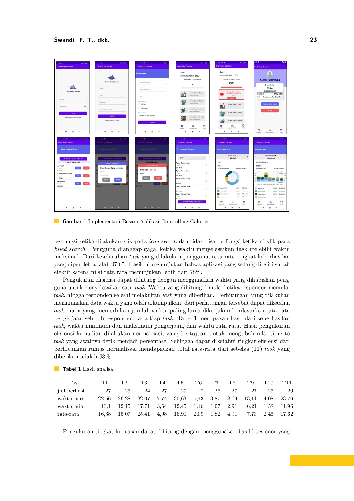 JURIS Analisa Usability Desain Aplikasi Controlling Calories untuk Mendapatkan Berat Badan Ideal