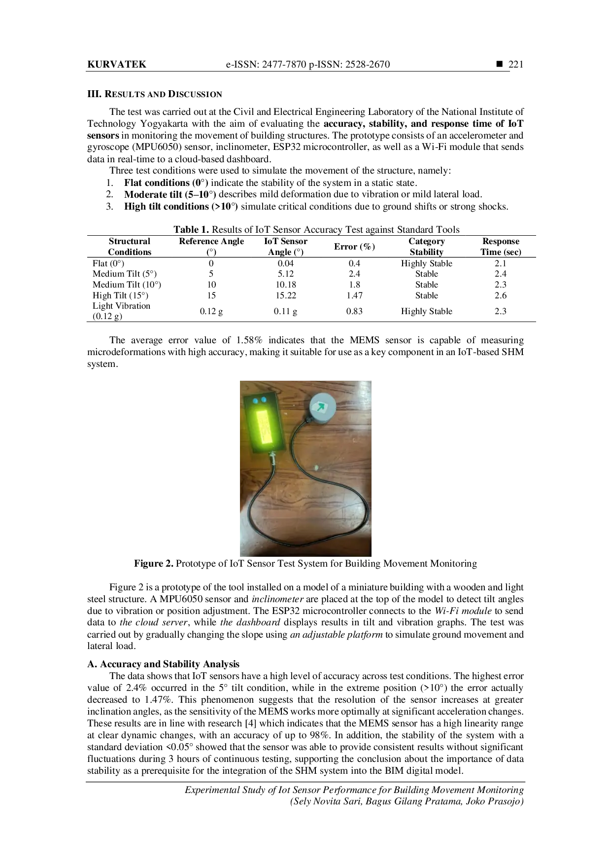 JURIS Experimental Study of IoT Sensor Performance for Building Movement Monitoring