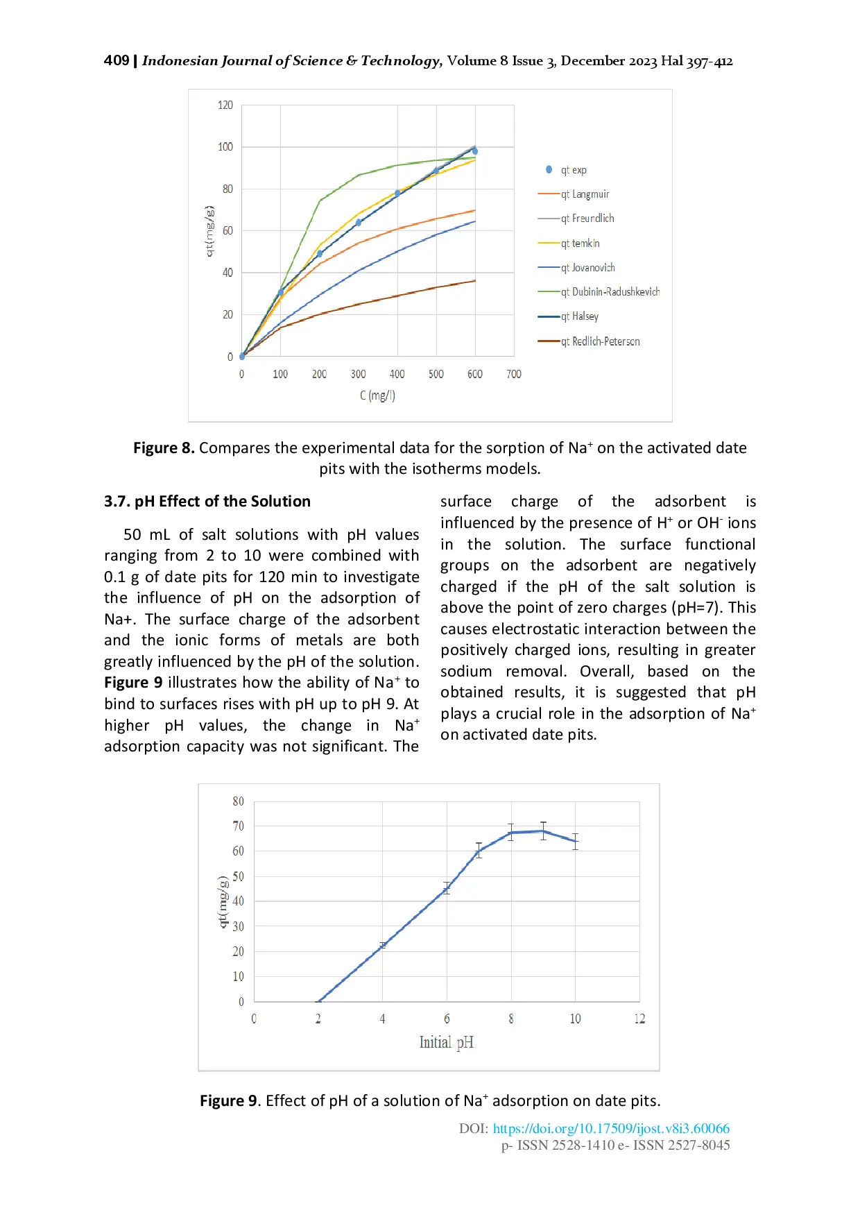 juris Adsorption of Sodium in an Aqueous Solution in Activated Date Pits