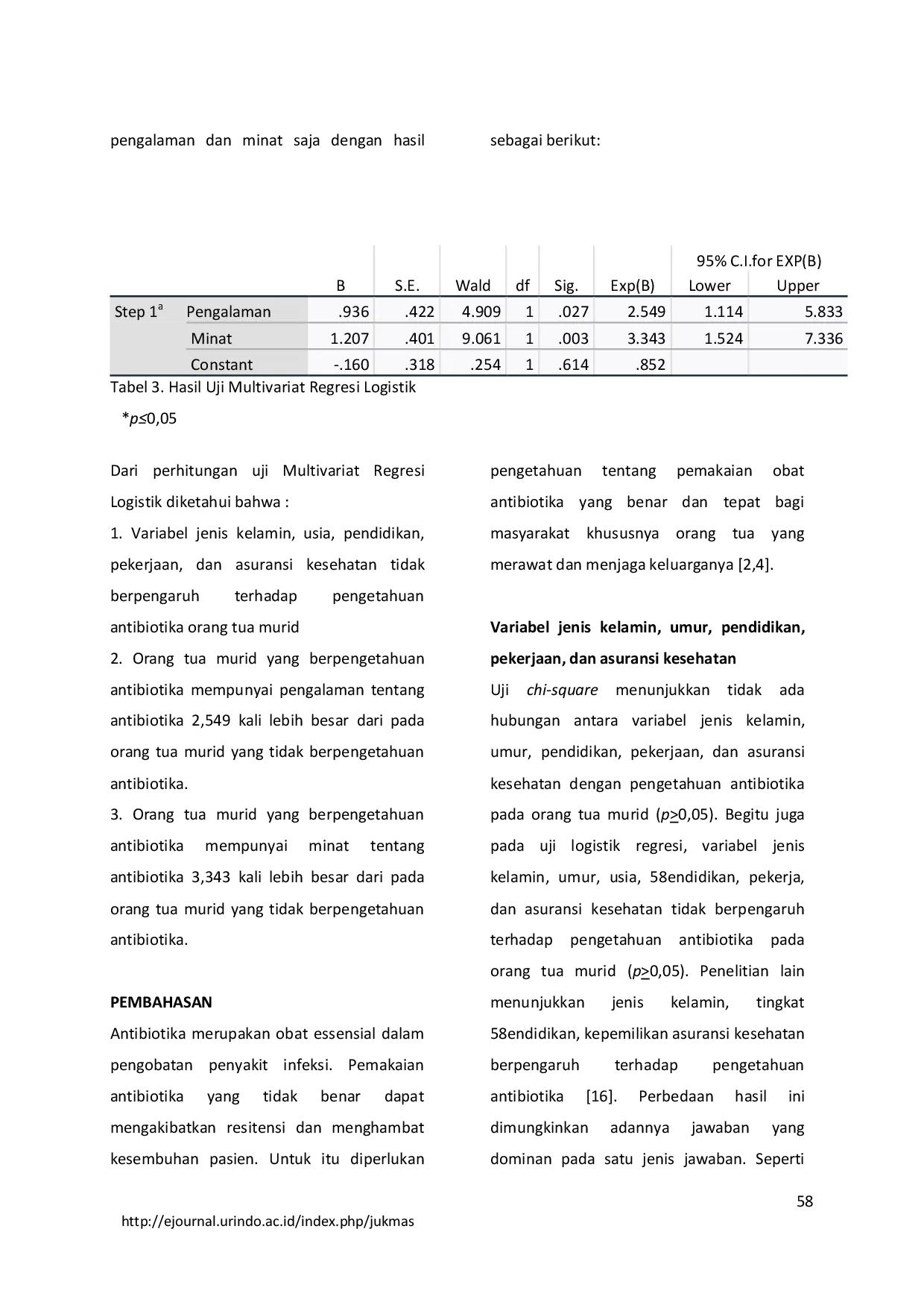 JURIS Faktor Faktor Yang Mempengaruhi Pengetahuan Obat Antibiotika Pada Orang Tua Murid Taman Pendidikan Al Qur an di Jakarta Pusat