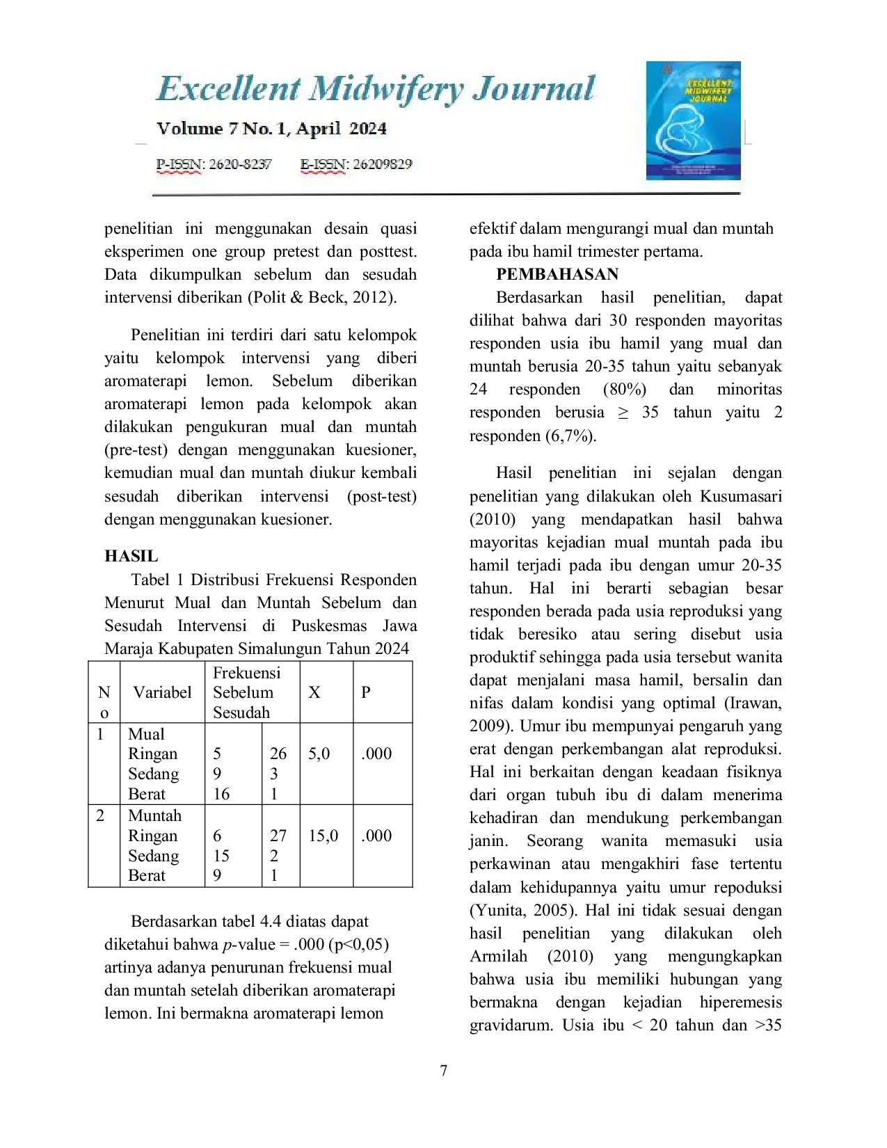 JURIS Efektivitas Aromaterapi Lemon Dalam Mengurangi Mual Dan Muntah Pada Ibu Hamil Trimester Pertama