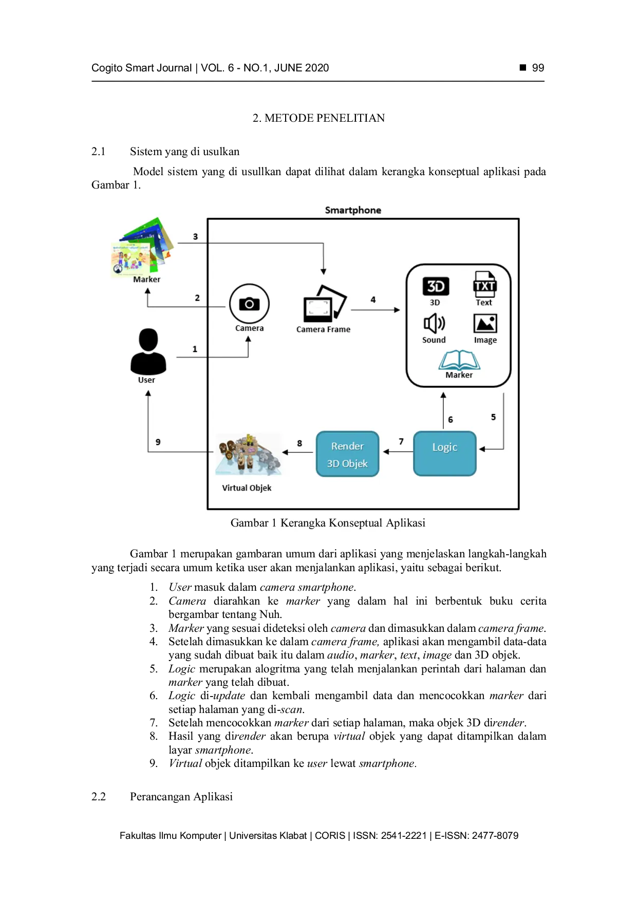 JURIS Perancangan Aplikasi Animasi Interaktif Cerita Alkitab Dengan Menggunakan Teknologi Augmented Reality Berbasis Android
