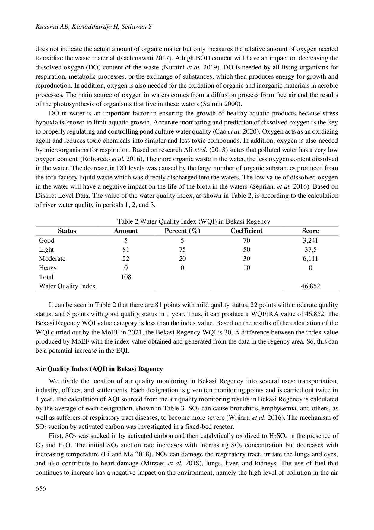 juris Potential Improvement of Environmental Quality Index EQI Based on District Level Data Case Study in Bekasi Regency