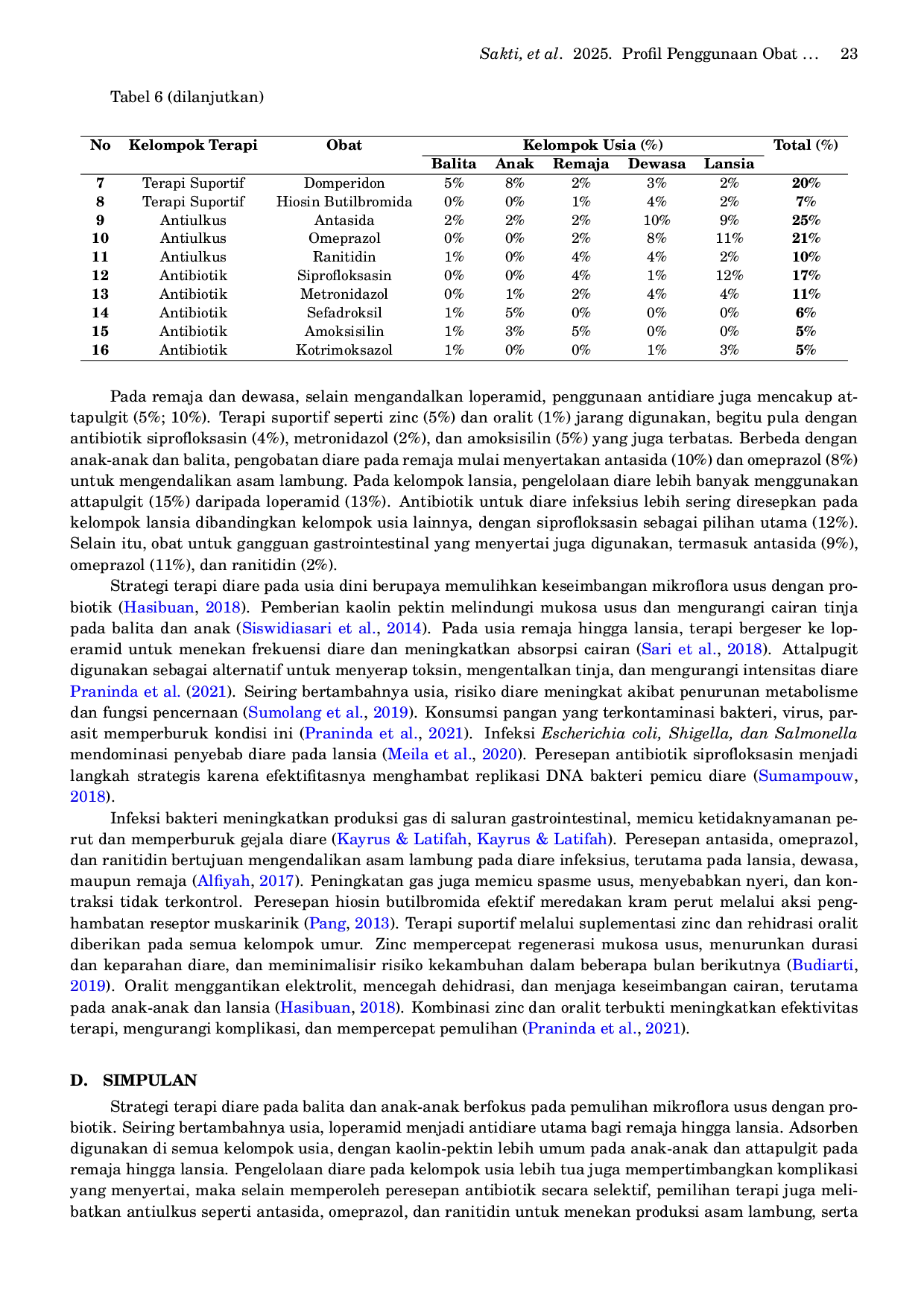 JURIS Profil Penggunaan Obat Diare pada Berbagai Kelompok Usia di Klinik Akmil