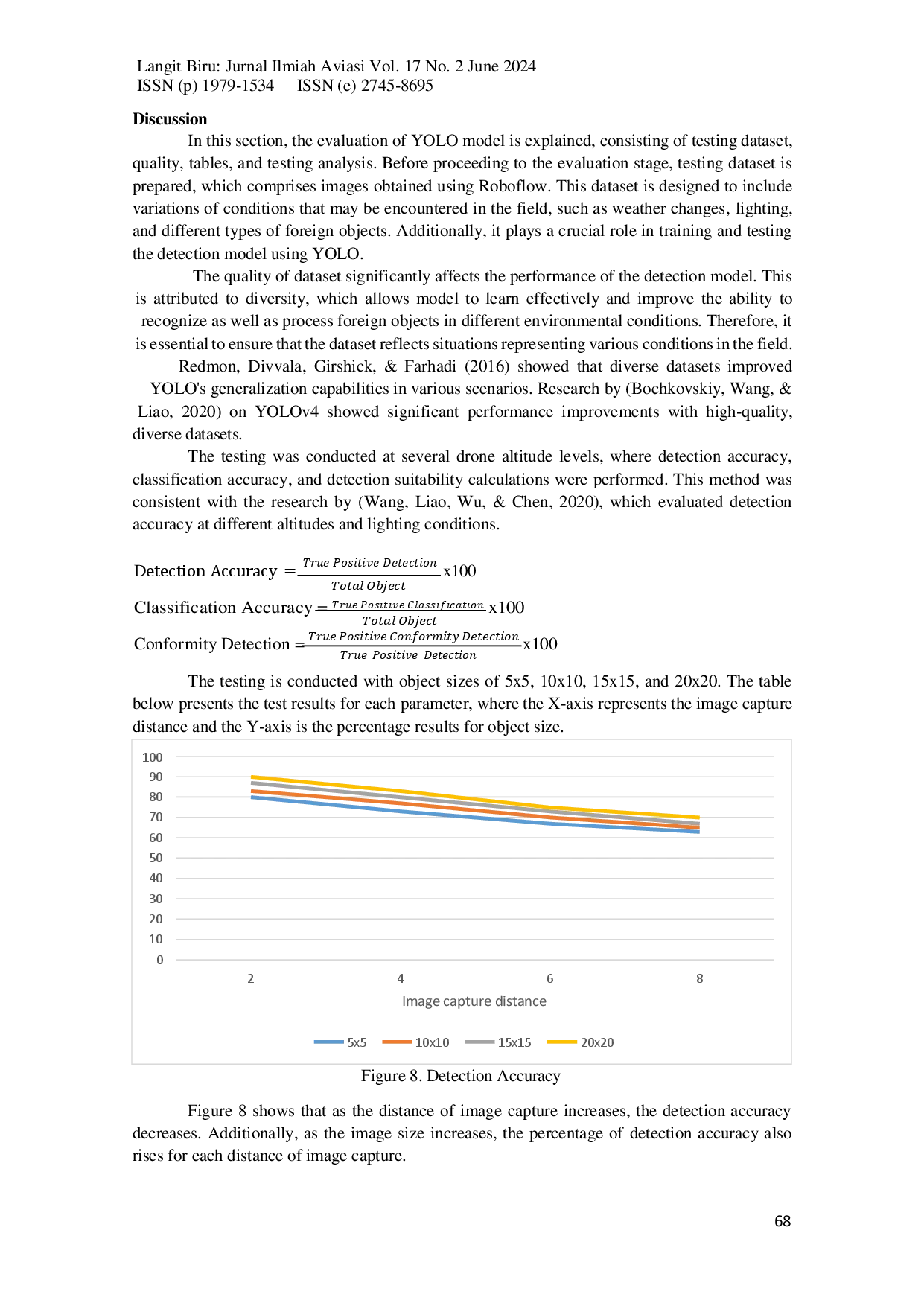 JURIS Design of Image Processing Application for Foreign Object Inspection using Drone on Aircraft Runways