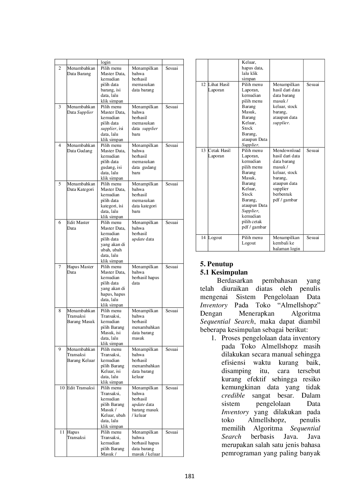 JURIS Perancangan Sistem Data Inventory Menerapkan Algoritma Sequential Search Pada Toko Almellshopz