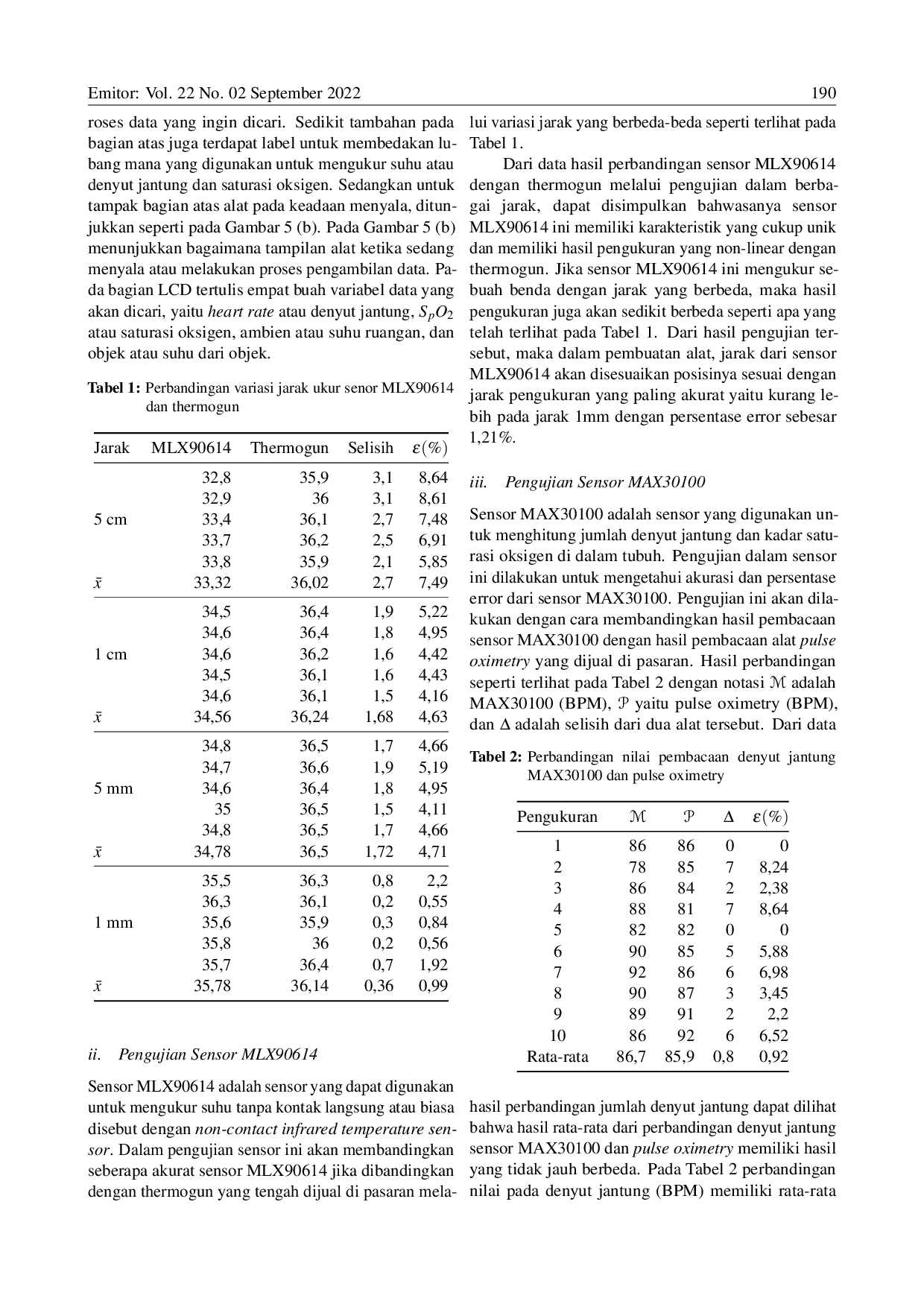 JURIS Prototipe Detektor Gejala COVID 19 Berbasis IoT