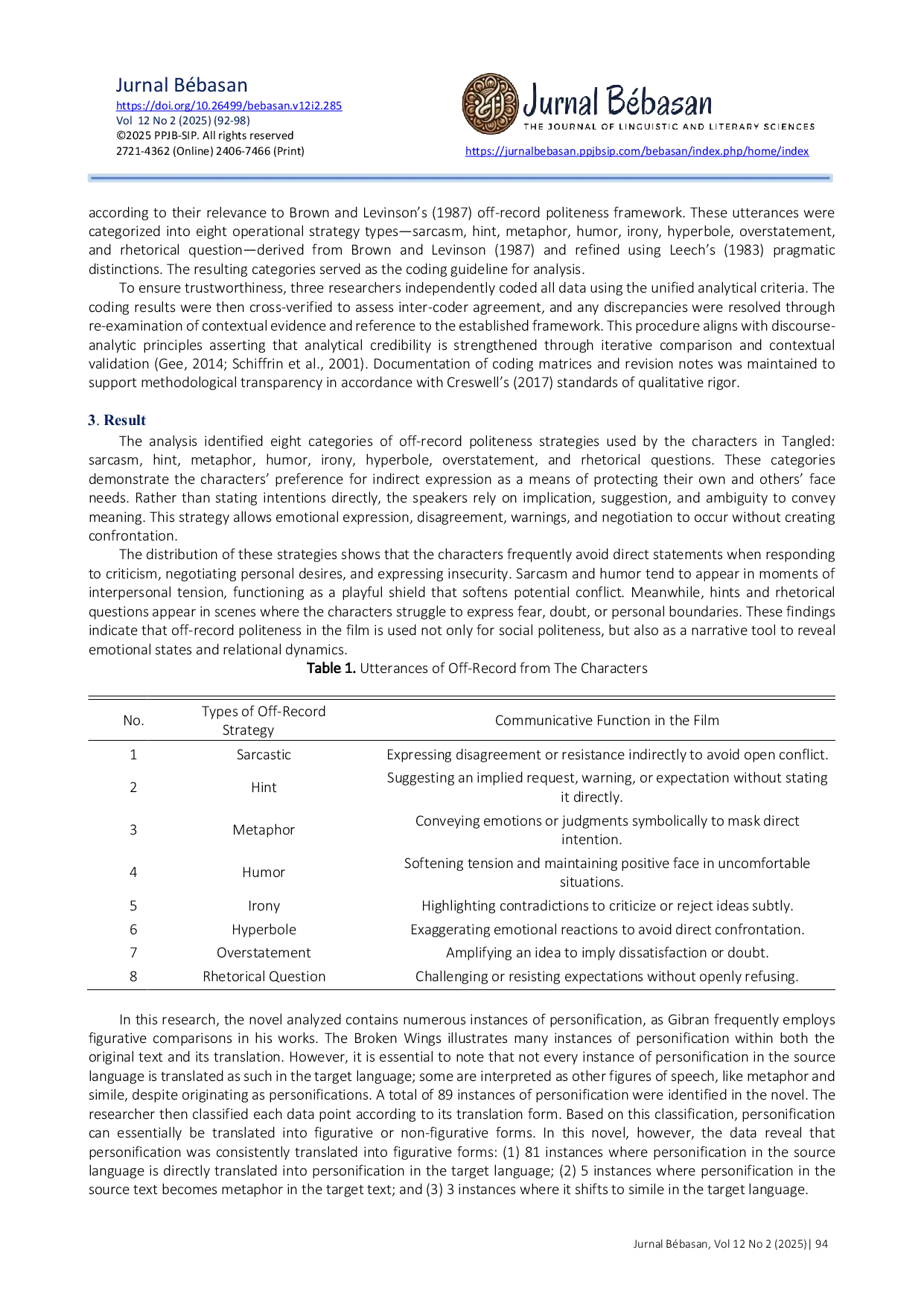 JURIS Hidden meanings and subtle speech Off record politeness strategies in Disney s Tangled movie