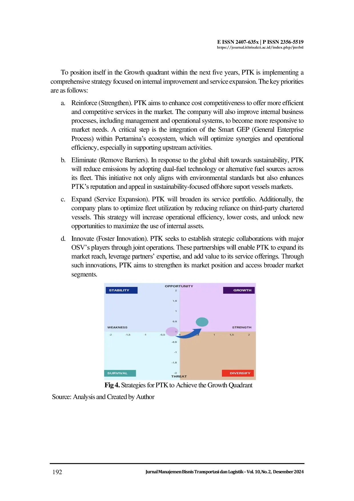 JURIS Marketing Strategy for Offshore Support Vessels OSVs in Indonesia