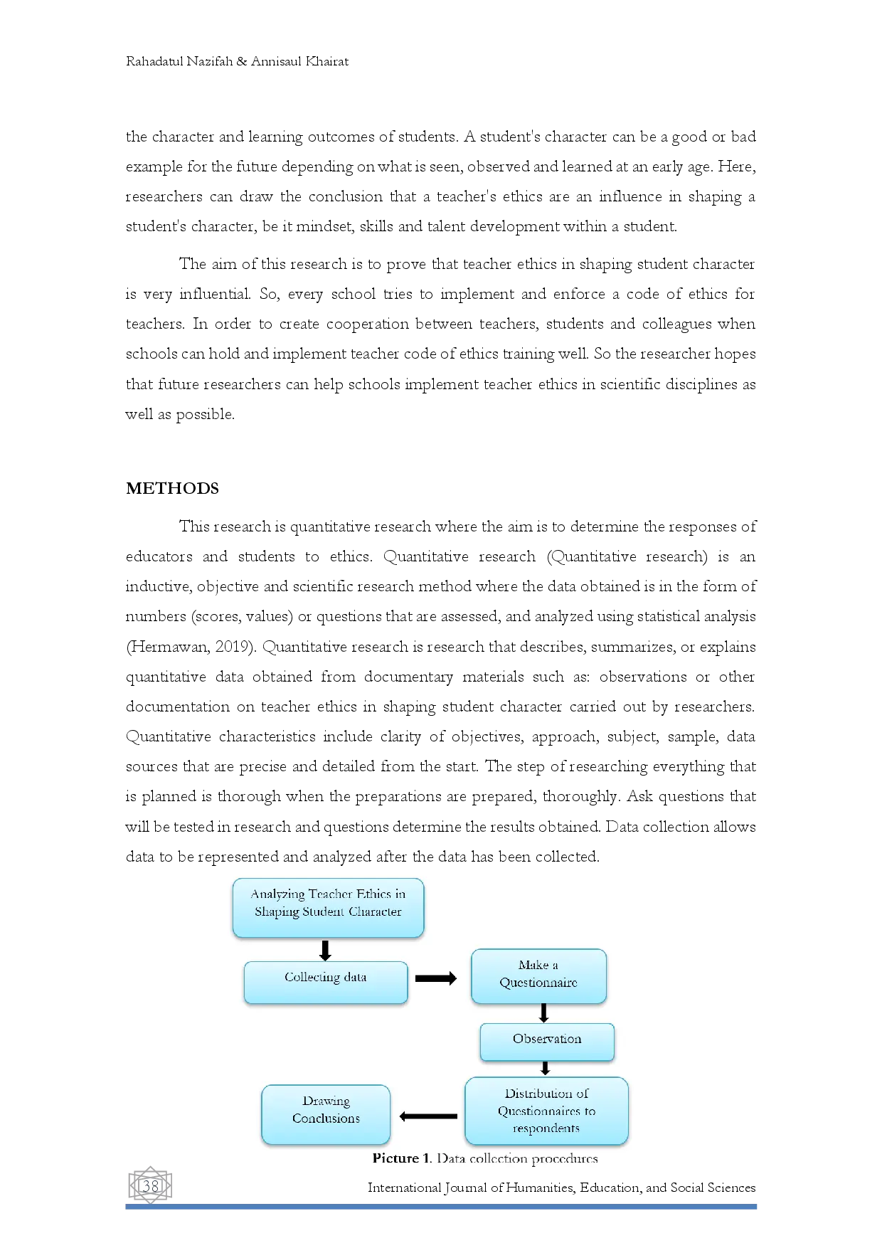 juris The Influence of Teacher Ethics in Forming the Character of Primary School Students