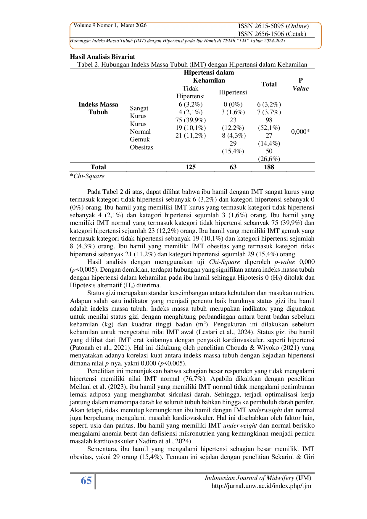 JURIS Hubungan Indeks Massa Tubuh IMT dengan Hipertensi pada Ibu Hamil di TPMB LM Tahun 2024 2025 The Association of Body Mass Index BMI with Hypertension in Pregnant Women in TPMB LM during 2024 2