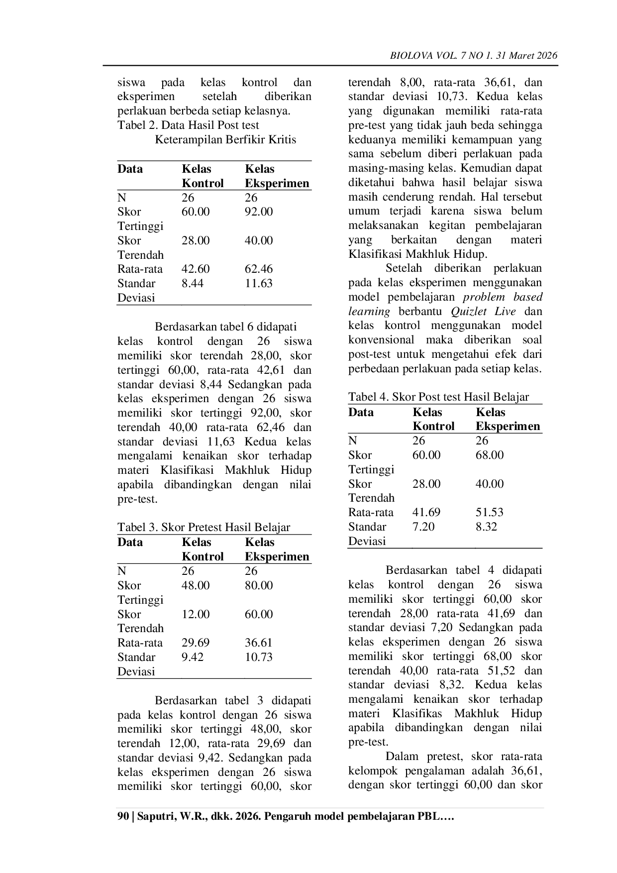 JURIS Pengaruh Model Pembelajaran Problem Based Learning Berbantuan Quizlet Live Terhadap Kemampuan Berpikir Kritis dan Hasil Belajar Siswa SMP Negeri 27 Samarinda