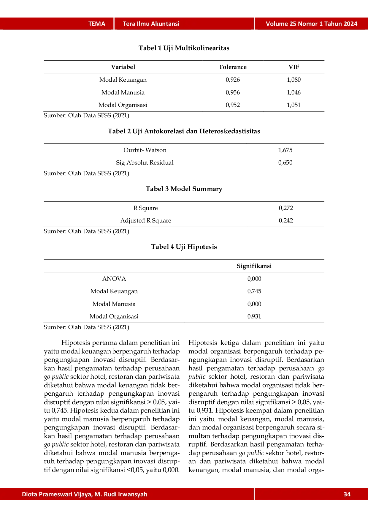 JURIS Pengungkapan Inovasi Disruptif Pada Perusahaan Sektor Hotel Restoran dan Pariwisata di Indonesia