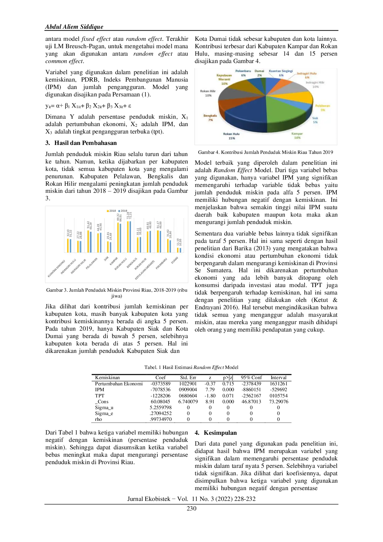 JURIS Determinan Kemiskinan di Provinsi Riau