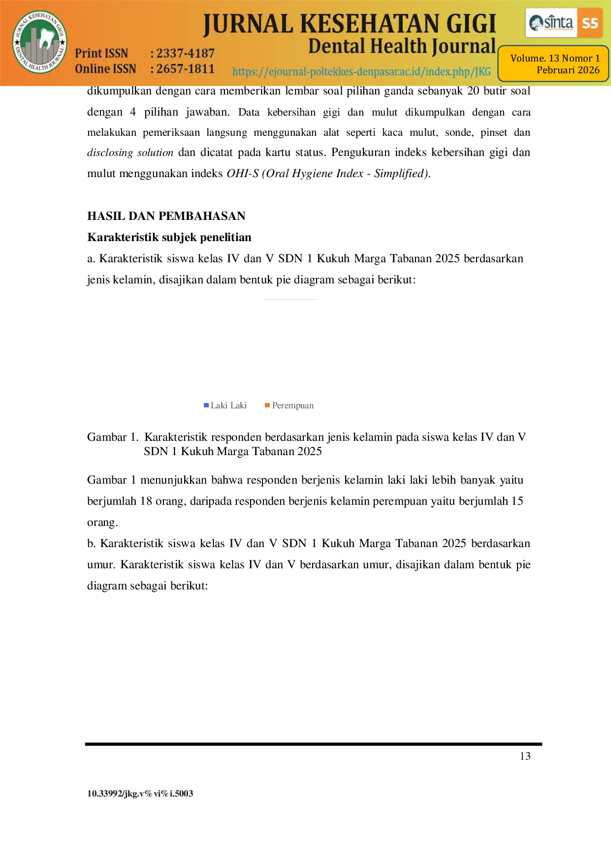 JURIS Hubungan Tingkat Pengetahuan Menyikat Gigi dengan Kebersihan Gigi dan Mulut Siswa Kelas IV dan V SDN 1 Kukuh Marga Tabanan 2025
