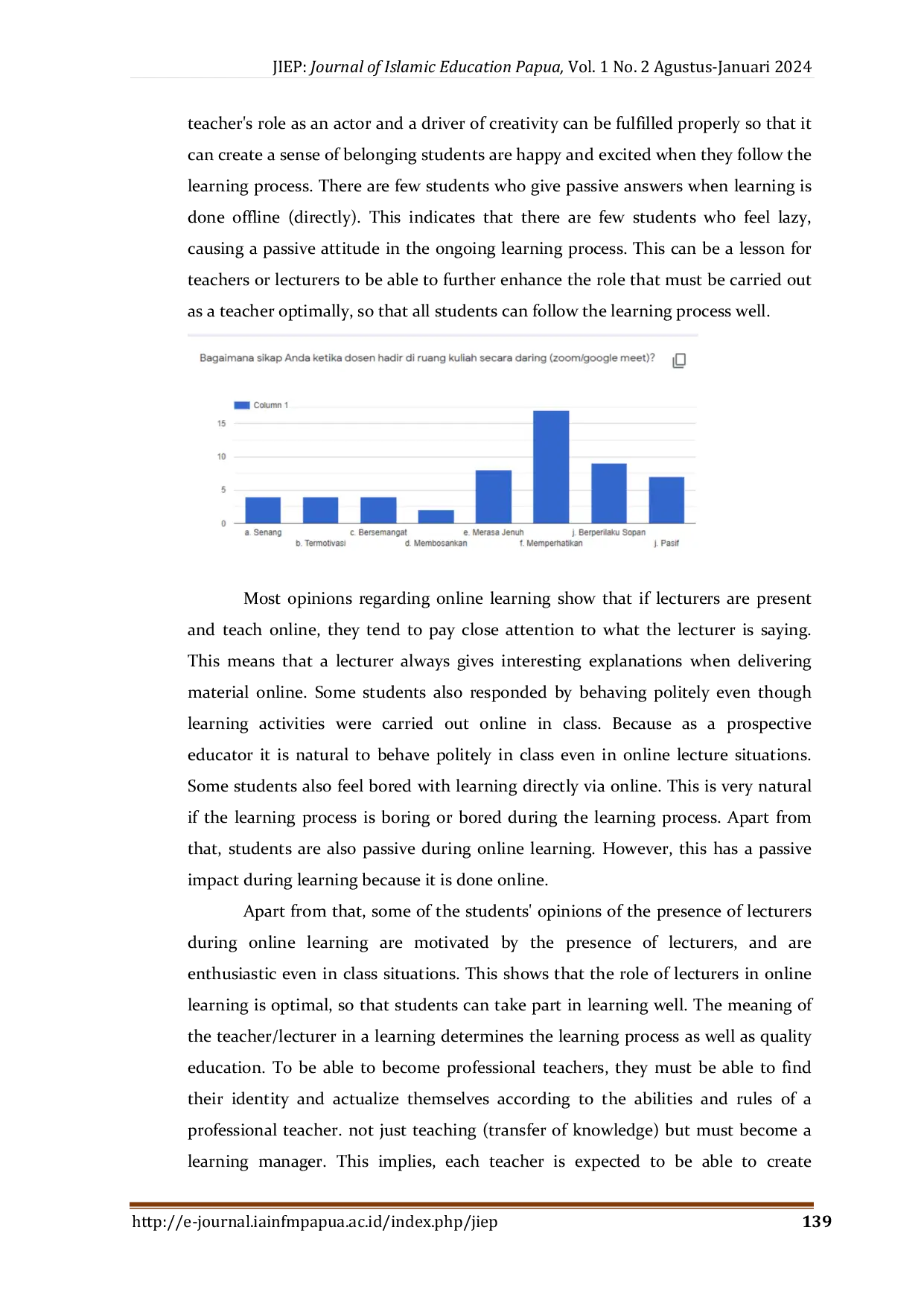 JURIS Makna Kehadiran Dosen dalam Pembelajaran Luring dan Daring Studi Presepsi Mahasiswa UIN Salatiga
