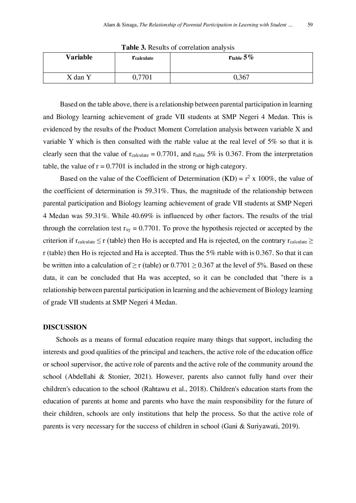 JURIS The Relationship of Parental Participation in Learning with Student Achievement on Biology Subjects