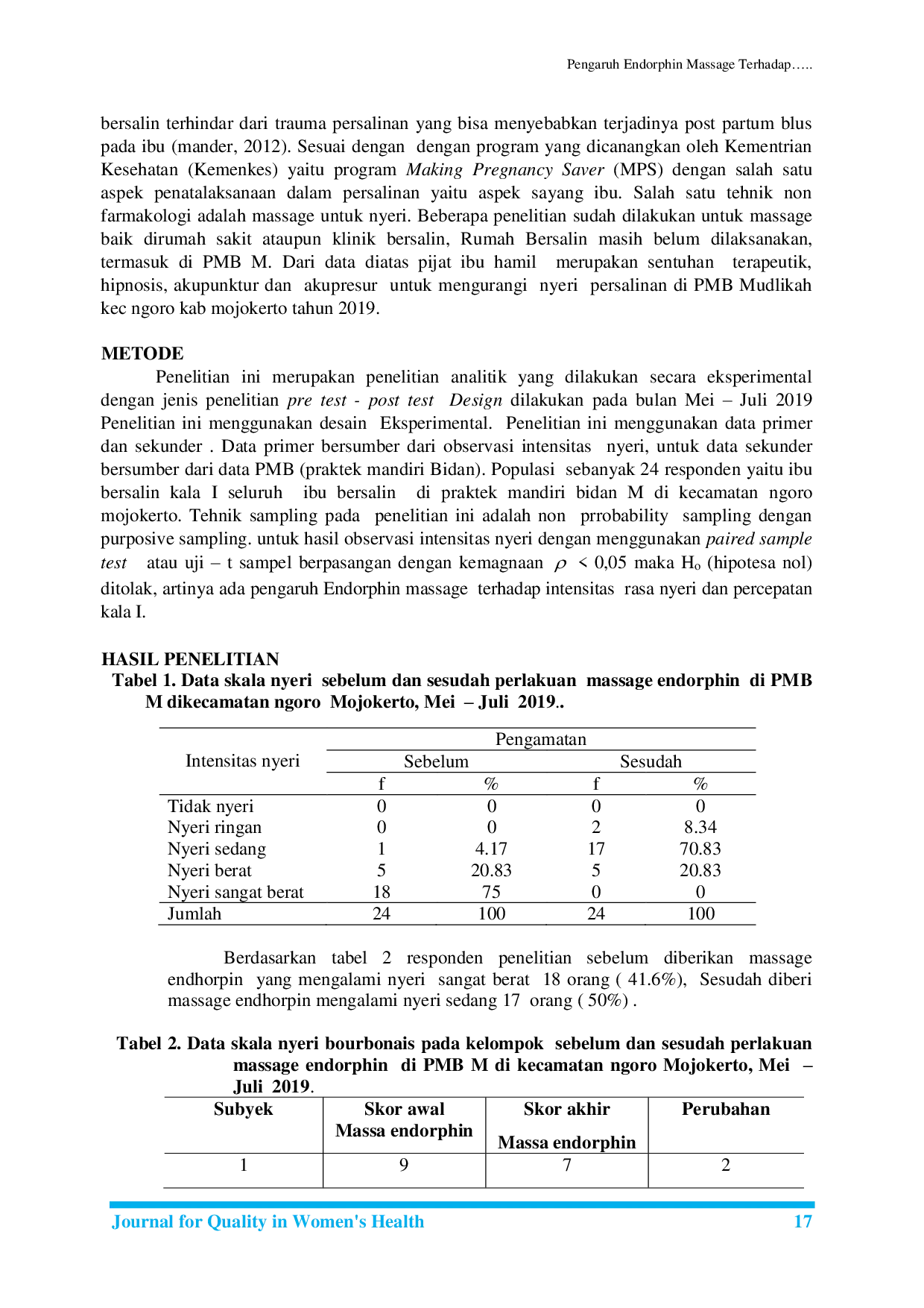 JURIS Pengaruh Endorphin Massage Terhadap Intensitas Nyeri Pada Ibu Bersalin